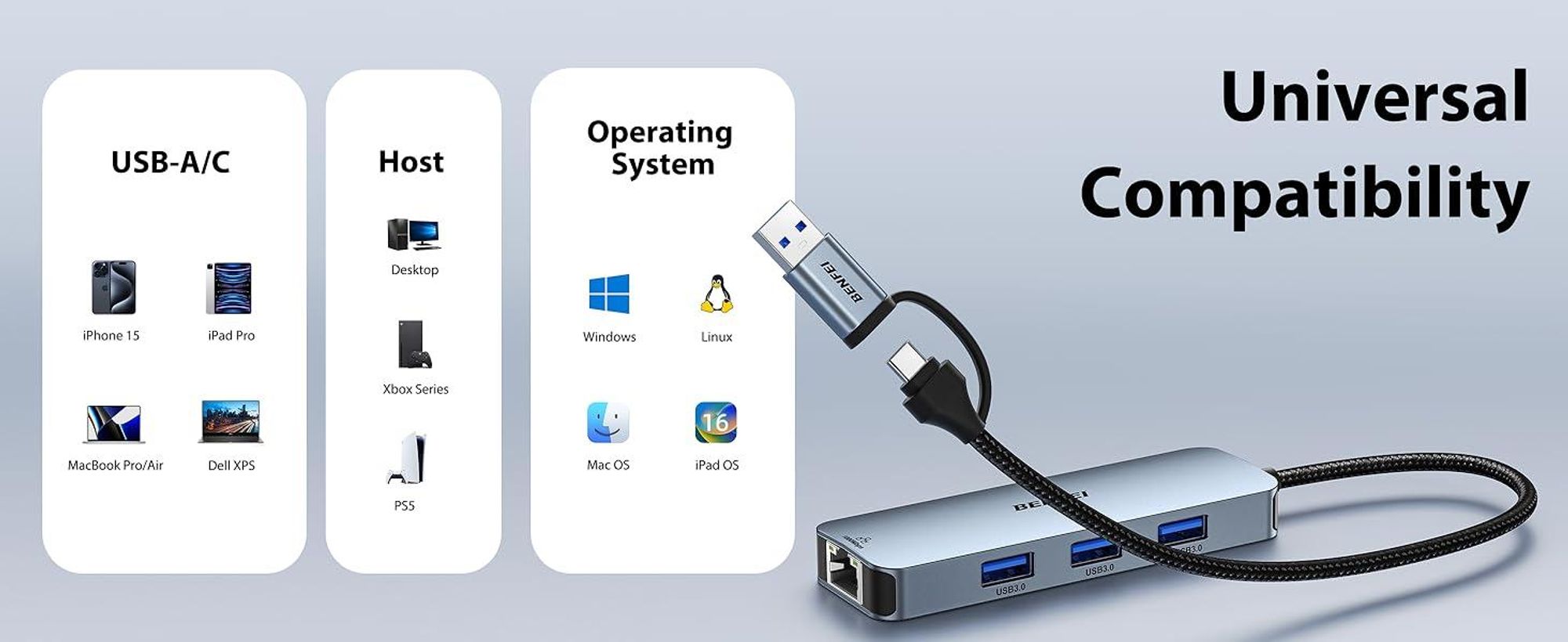 BENFEI Hubs USB C auf Gigabit Ethernet Adapter mit 3 Port USB Hub