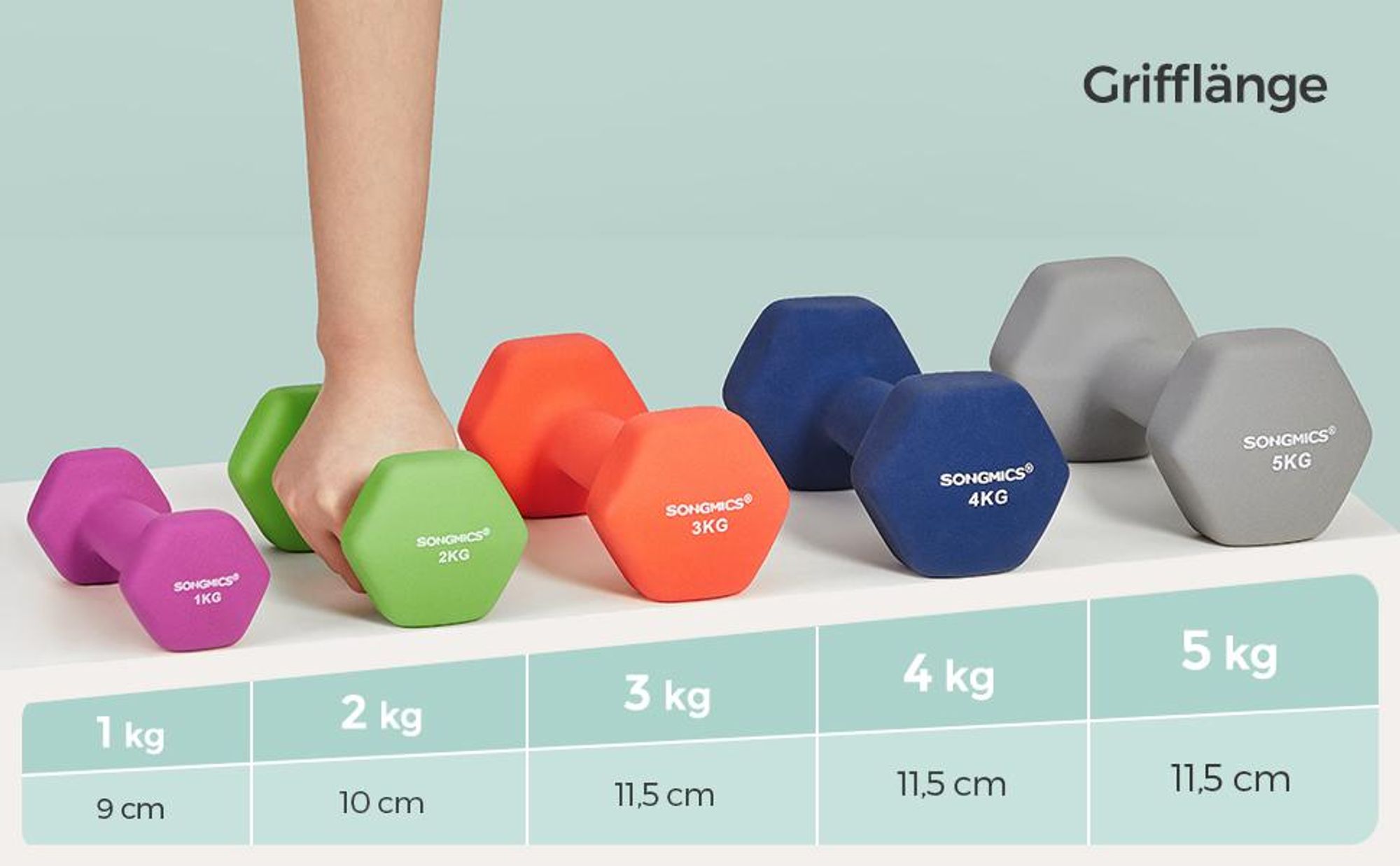 SONGMICS Hanteln, 2er Set, 2 x 3 kg, Hantelset, Kurzhanteln, Hexagon, Neopren-Beschichtung, Krafttraining, Workout, Fitnesstraining, für Zuhause