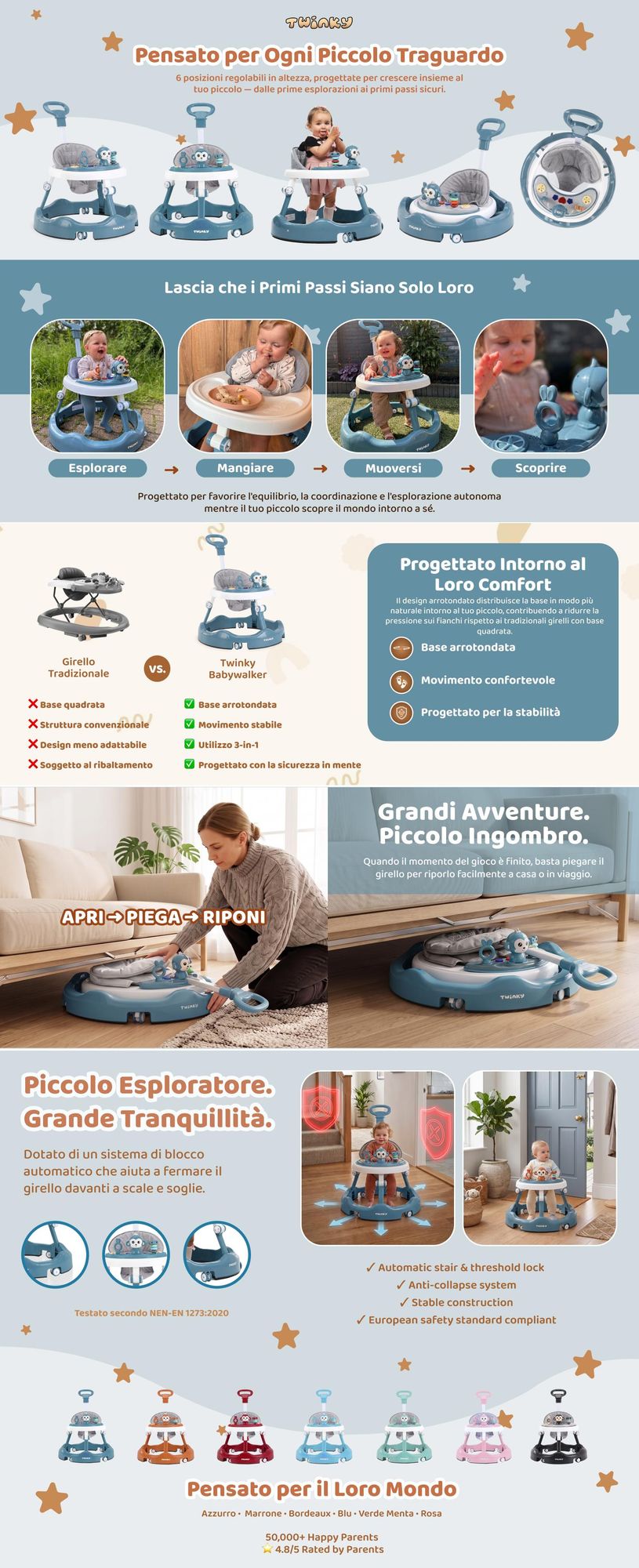Girello Twinky® in blu azzurro | Girello con set di giochi e accessori per imparare in modo sicuro e divertente | incl. tappetino e maniglia di sostegno