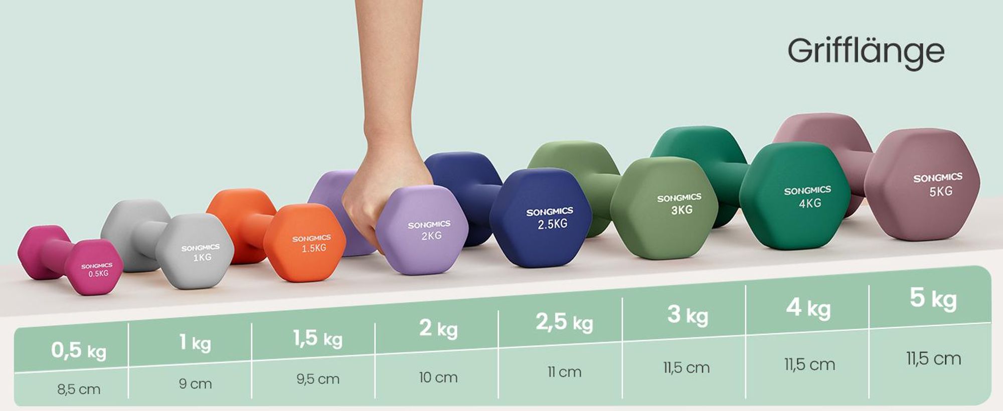 SONGMICS Kurzhantel Set, Hexagon, mit Hantelständer, 2 x 1 kg, 2 x 3 kg, 2 x 5 kg, mattes Finish, Neopren-Beschichtung, Krafttraining, zu Hause