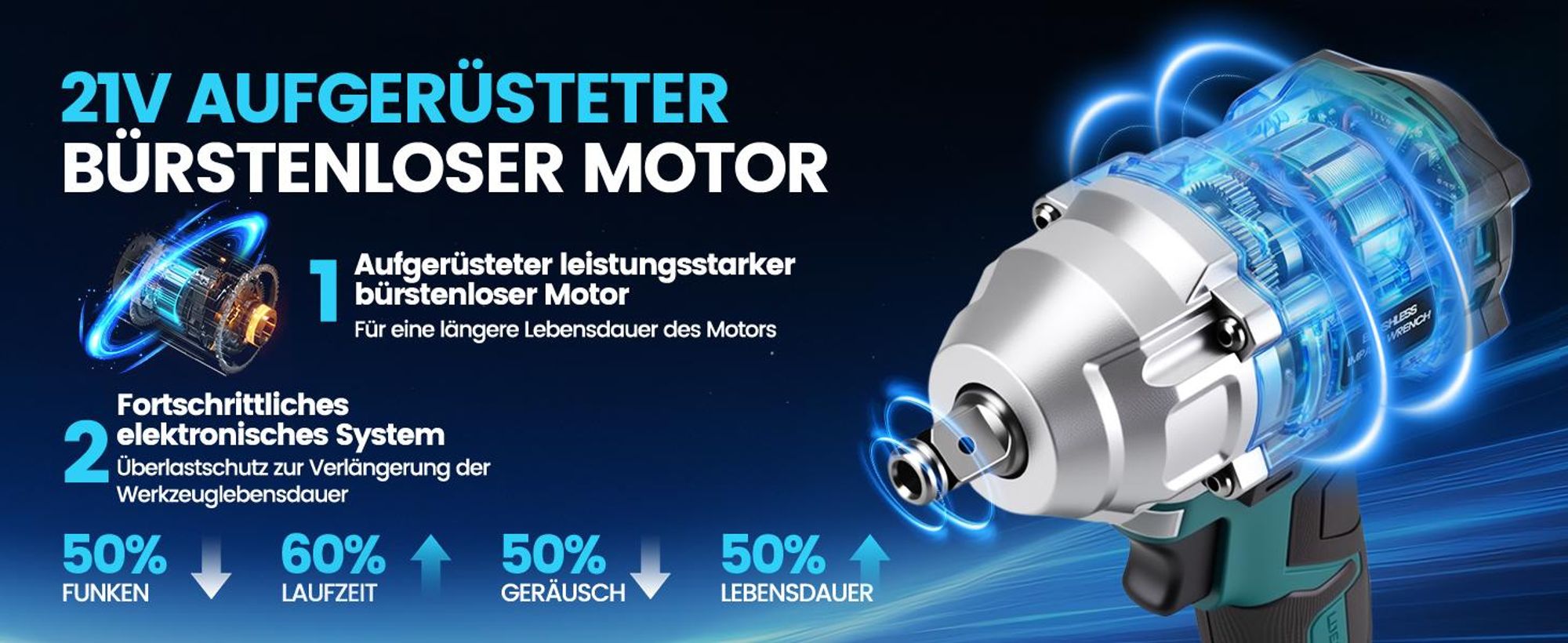 Akku Schlagschrauber 800 Nm 1/2" Bürstenloser Schlagschrauber 3200 U/min mit 2 × 4,0 Ah Akkus, Koffer, 5 Stecknüsse