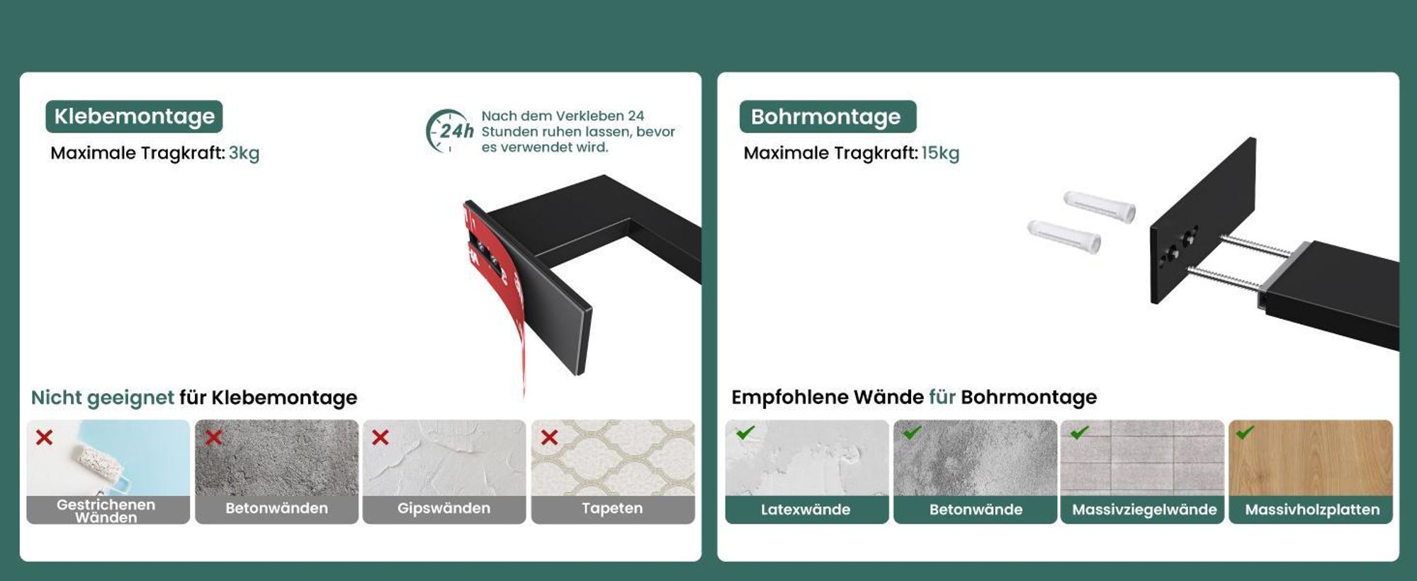 Mai & Mai Toilettenpapierhalter Klopapierhalter WC aus Edelstahl, Toilettenpapier Halterung Rollenhalter Matt schwarz 185mm Lino-03