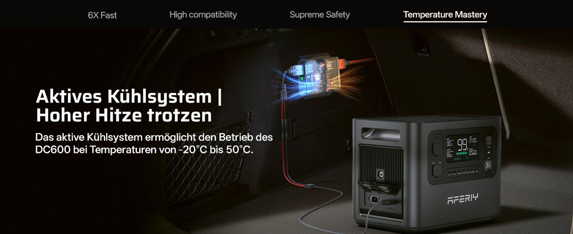 AFERIY DC060 DC-DC Ladegerät | 580W | Aktive Kühlung | 95% 48V Powerstationen