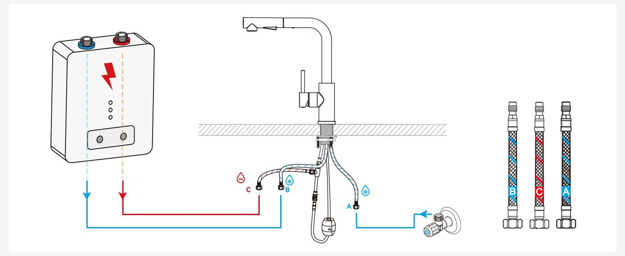 Lonheo Niederdruck Küchenarmatur Wasserhahn Küche ausziehbar 360° drehbar Spültischarmatur mit Brause, Edelstahl Küchenwasserhahn, Gebürstet