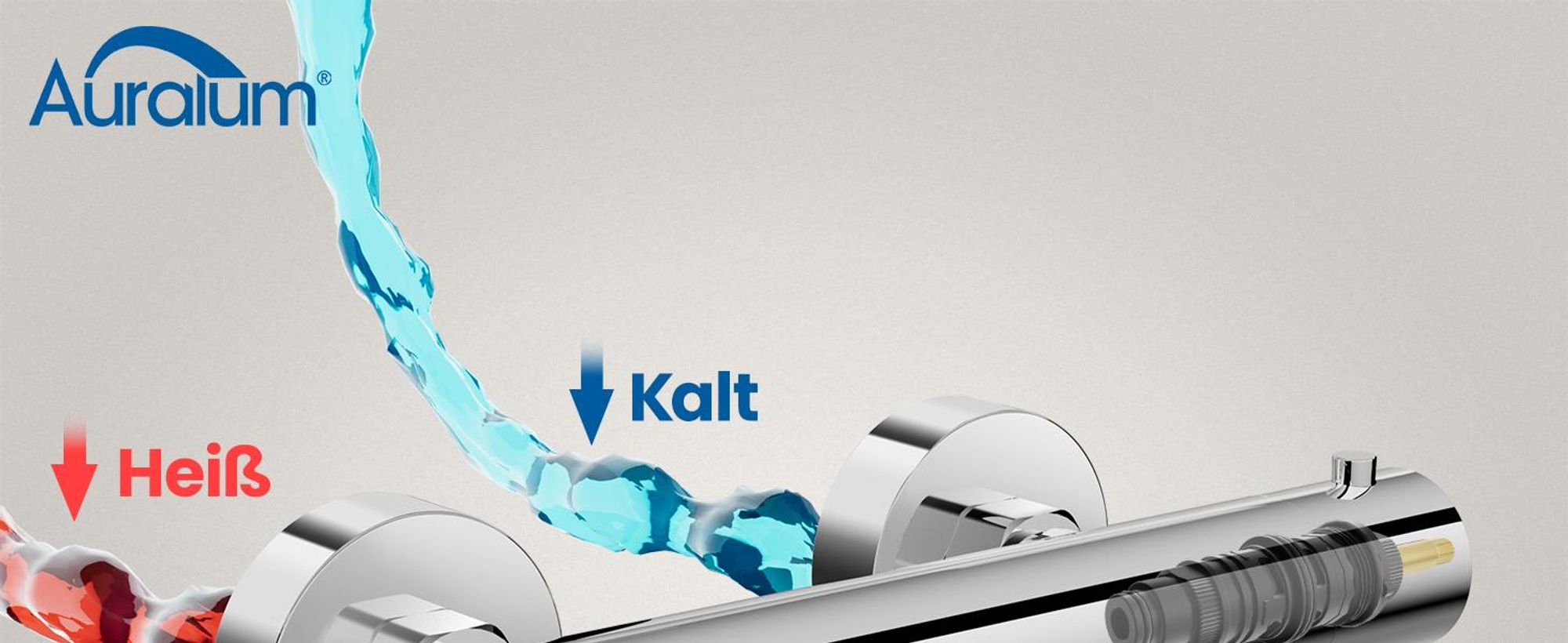 Auralum Duschthermostat Duscharmatur, Duschmischerventil mit 38 ° C Sicherheitstaste, Heiß- und Kaltwassermischer Konstanter Temperaturregelbereich für Badezimmer - Chrom