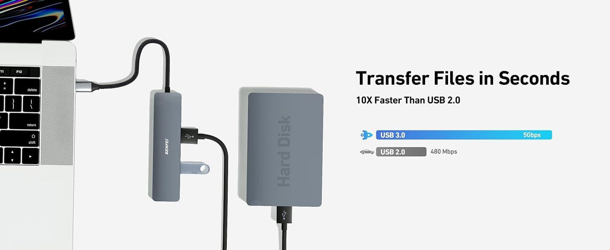 BENFEI Hubs USB C Hub 7in1 mit HDMI 4K 60Hz und 100W PD