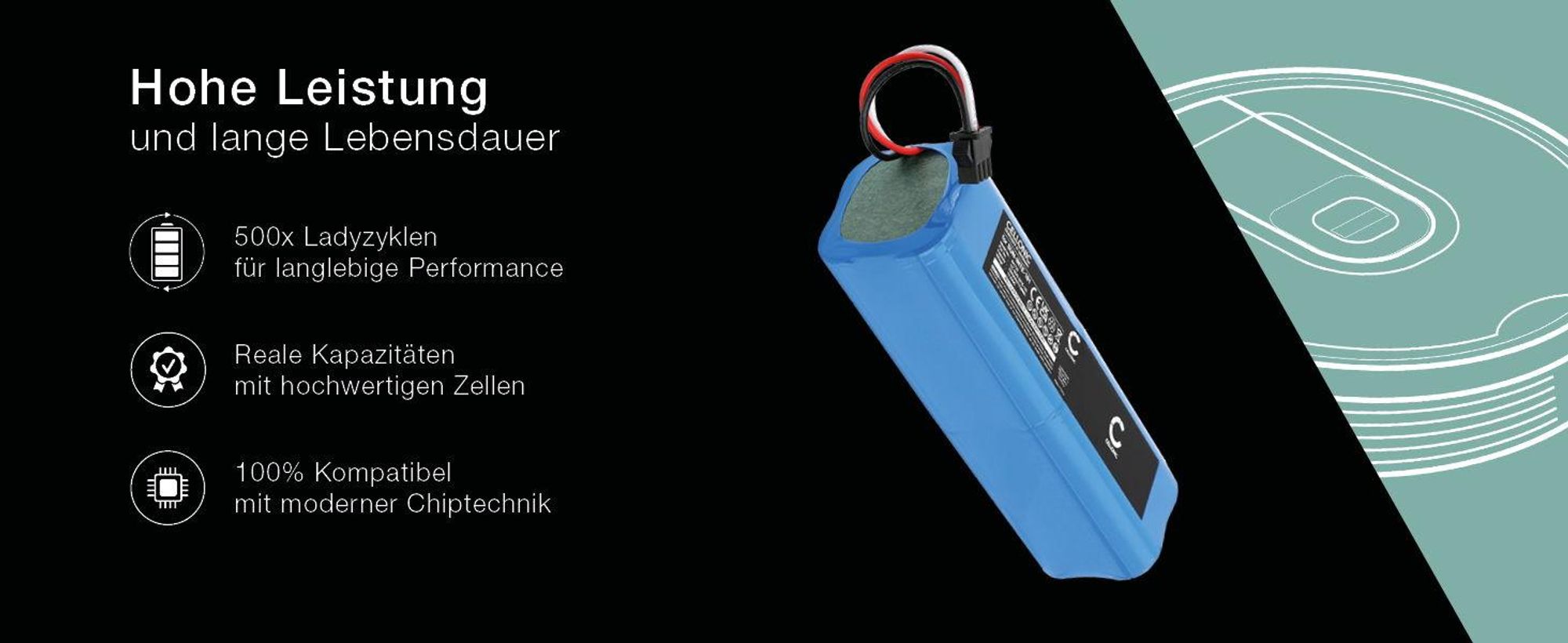 CELLONIC 1x Akku für Staubsauger Kompatibel mit Proscenic M6 Pro, M7 Pro, LDS M7 Pro, NR18650 M26-4S2P - (5200mAh, 14.4V)