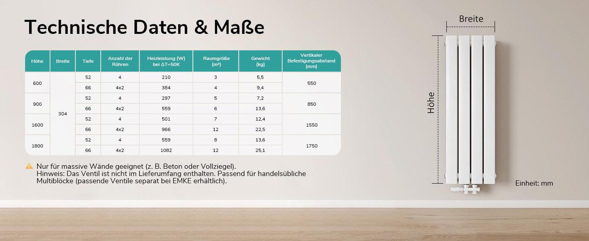 EMKE Heizkörper Flach 90 x 30,4 cm Doppellagig 559 W Weiß Design Paneelheizkörper