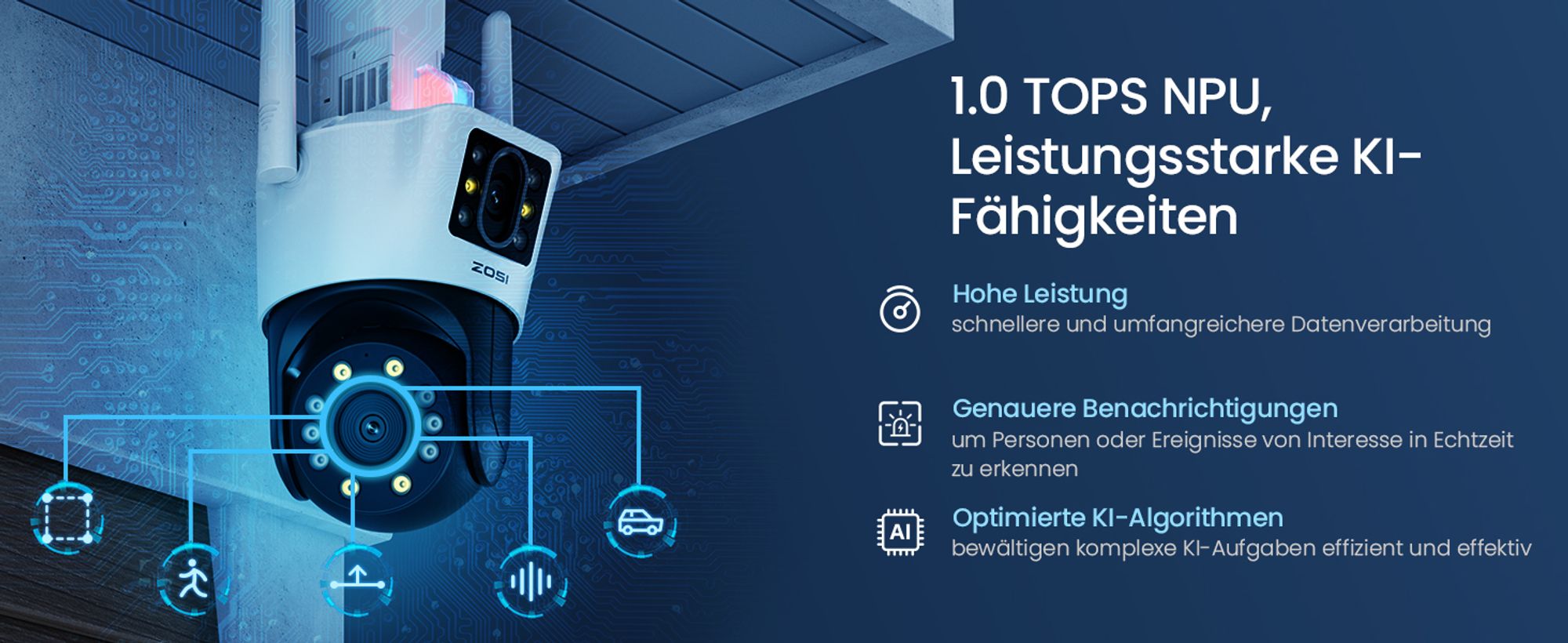 ZOSI 4MP+2MP Aussen WLAN Überwachungskamera mit Doppelobjektiv, 2.4GHz WiFi Pan/Tilt Kamera, 2-Wege-Audio, Personenerkennung und Verfolgung, C298 SE