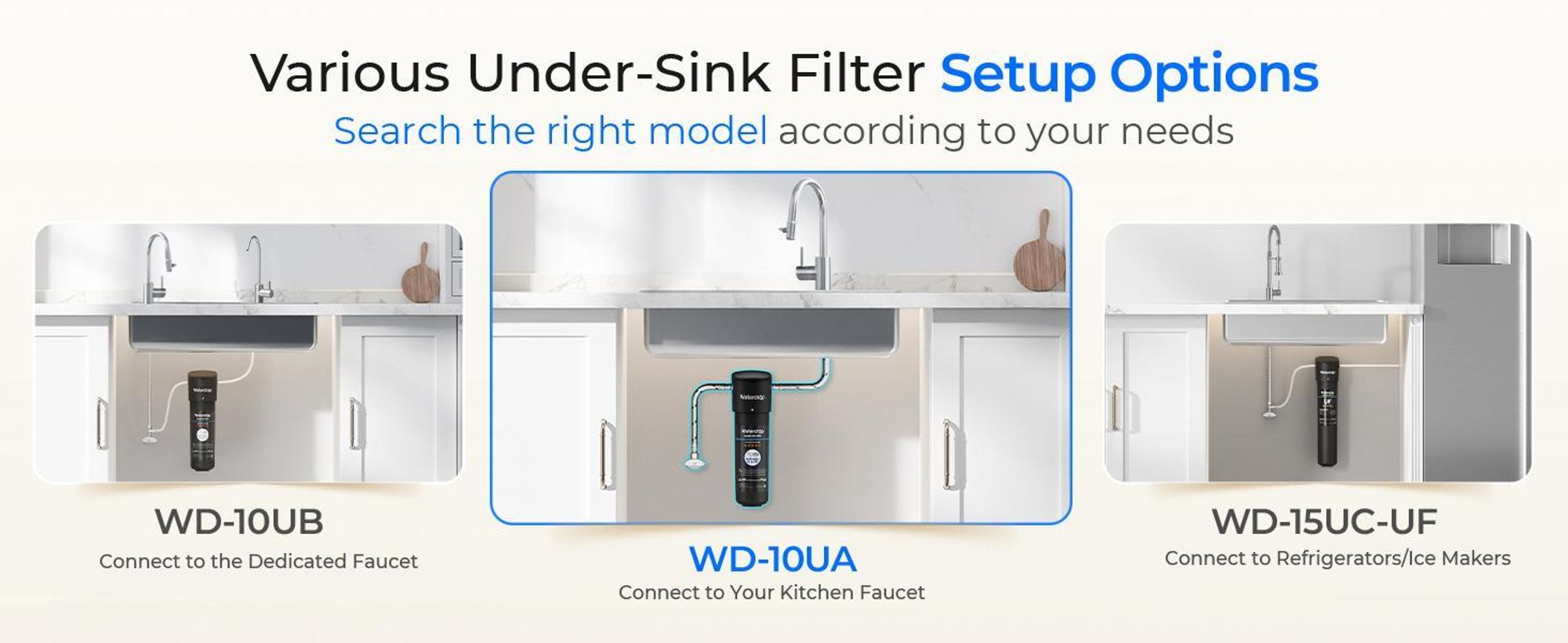 Waterdrop 10UA Untertisch Wasserfiltersystem mit 2 WD-RF10,Direkter Verbinden mit Küchenhahn, Wasserfilter Trinkwasser, NSF/ANSI 42