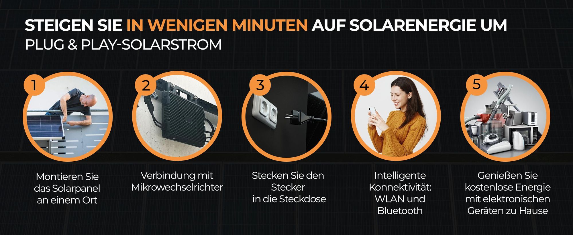 sunniva Balkonkraftwerk Installationsschritte