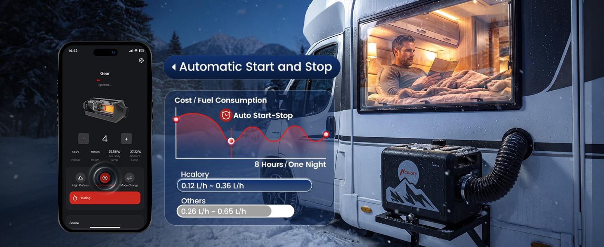 TB MAX 2 Diesel Luftheizung 8KW, 7,9L All-in-One Standheizung mit APP-Steuerung, drahtloser Temperaturmessung & Höhenmodus, EU-Stecker