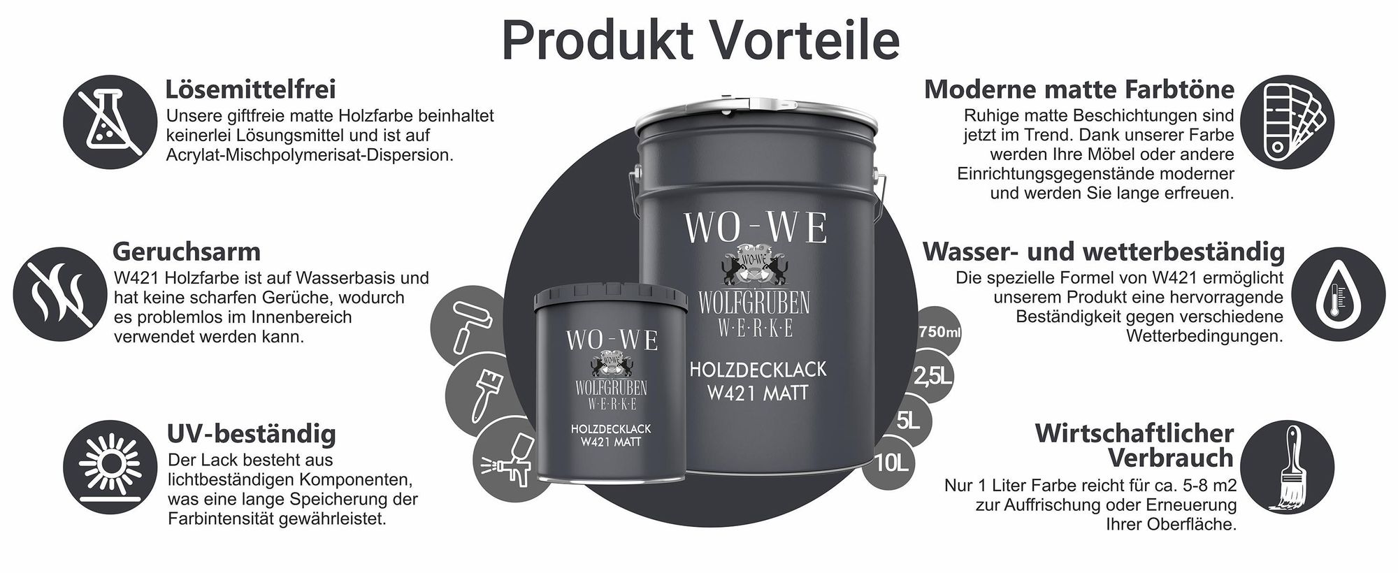 Infografik zeigt Vorteile der Holzfarbe: lösemittelfrei, geruchsarm, UV-, wetterfest, matt, sparsam.