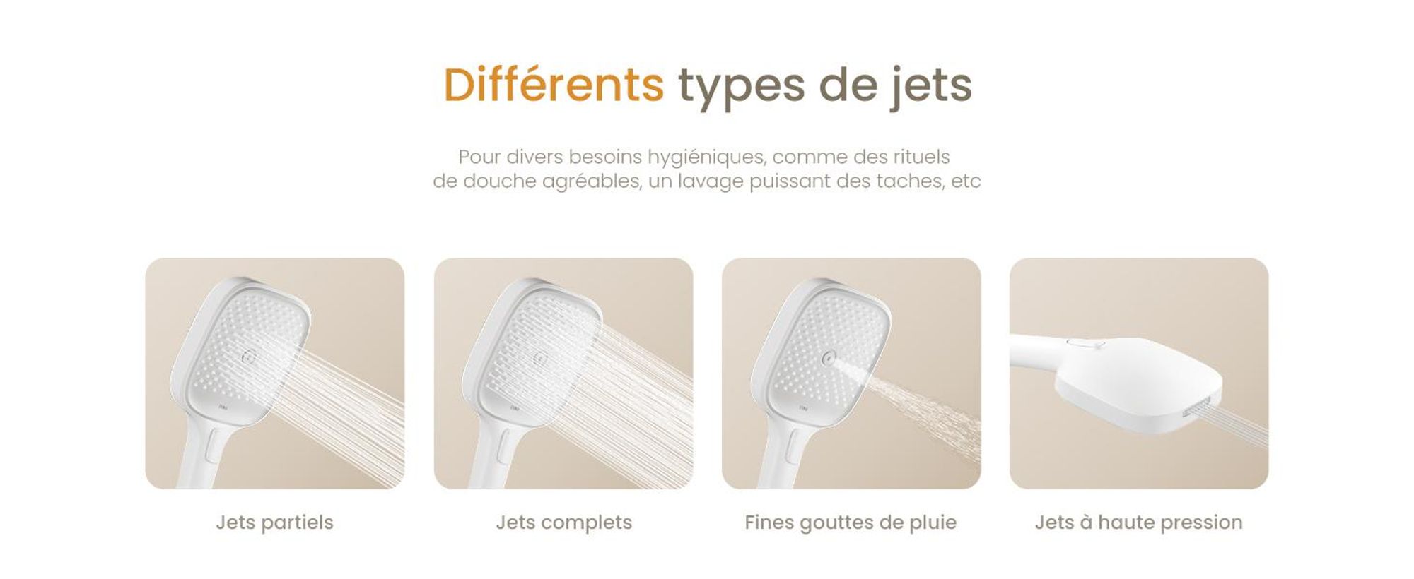 EMKE Système de douche avec thermostat design primé Colonne de douche blanche 360×240mm douche à effet pluie carrée, régulateur de débit, bec de baignoire F29