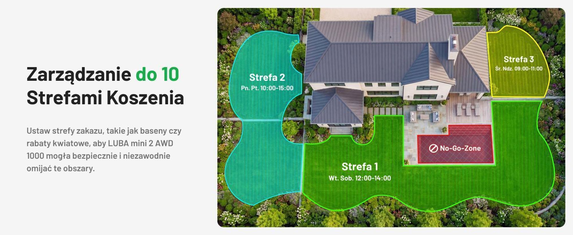 Mammotion LUBA Mini 2 AWD 1000 robotická sekačka 1000 m², bez kabelu, okrajové sečení, DropMow, automatické mapování, garáž, 4G modul, aplikace