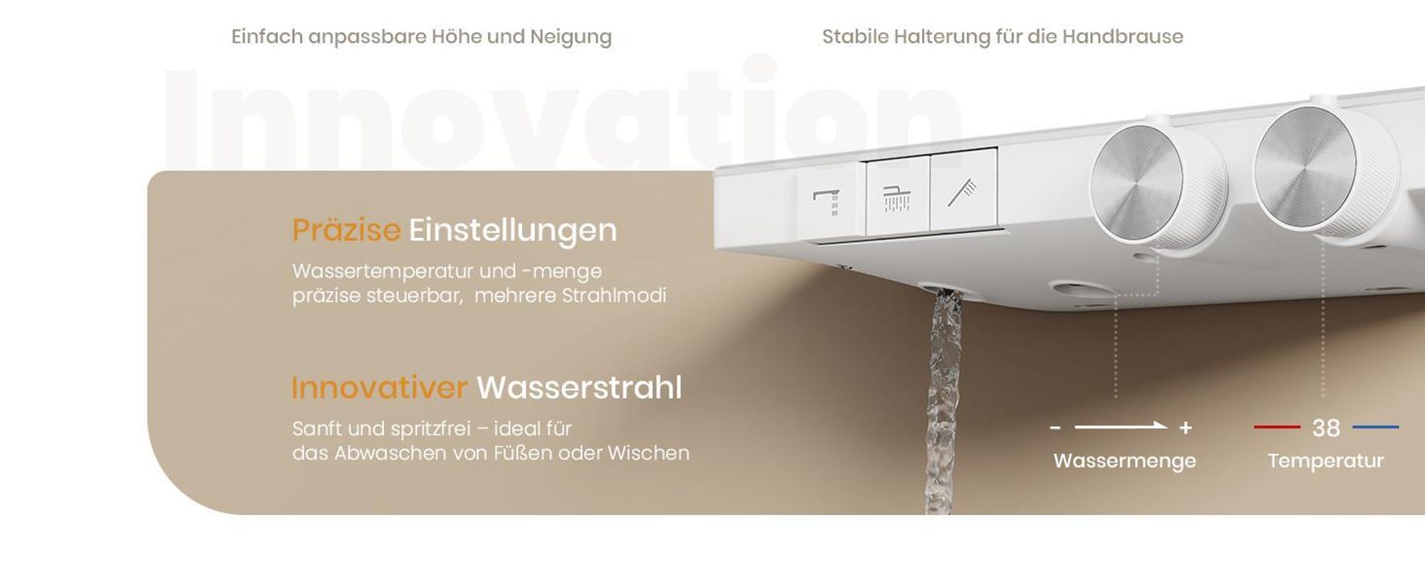 EMKE Duschsystem mit Thermostat prämiertes Design Duschsäule Weiß 360×240mm eckiger Regendusche, Wassermengenregler, Badewannenauslauf F29