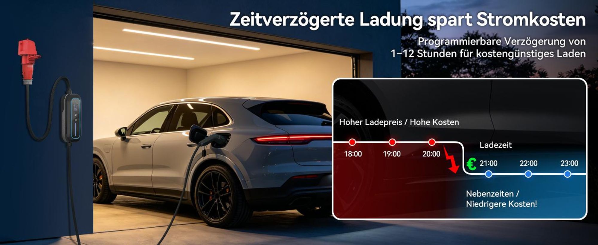 Puluomis Mobile Wallbox 11kW Ladekabel 7m Typ 2/CCS, 2 in 1 EV Ladegerät mit CEE Adapter 3-phasig 8-16A einstellbar, IP65 wasserdicht, Timer, schwarz