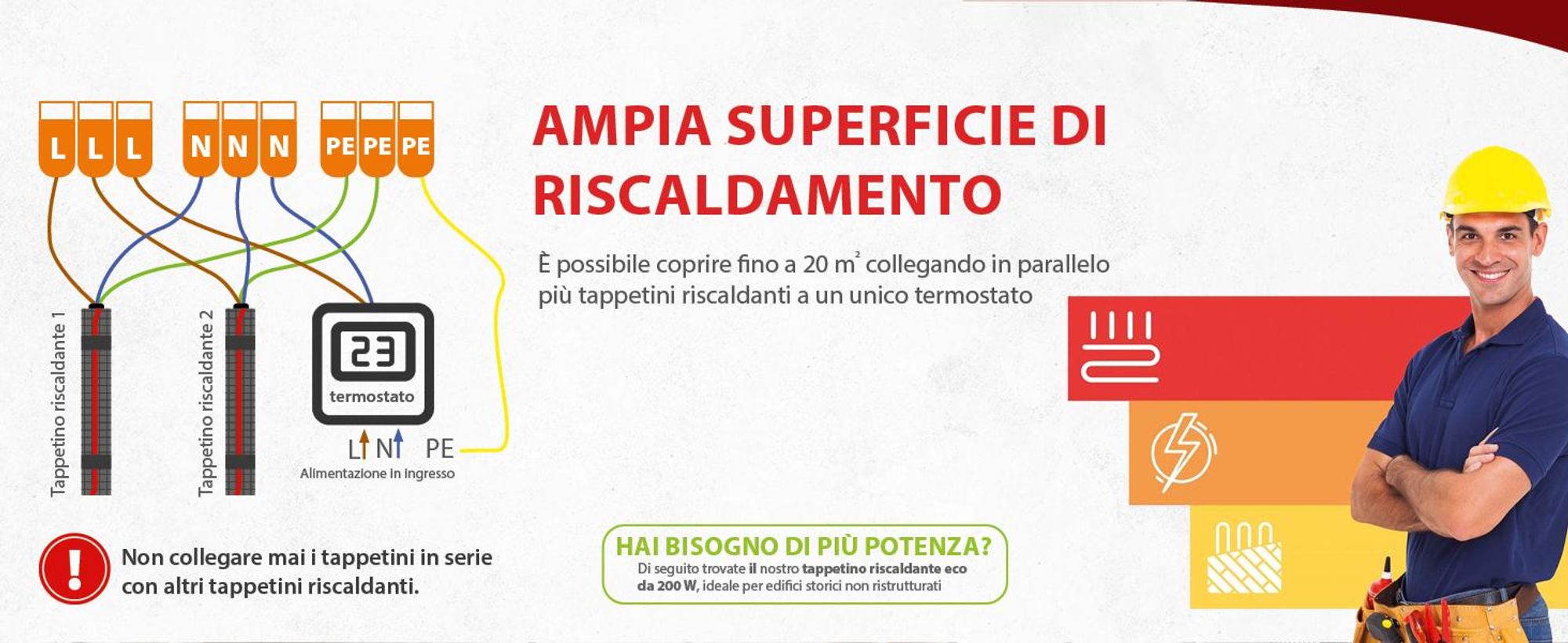 Tappetino riscaldante elettrico a bassa densità per pavimenti in piastrelle, copertura 7 m², 200 Watt, set completo con termostato M2 Wifi, colore nero