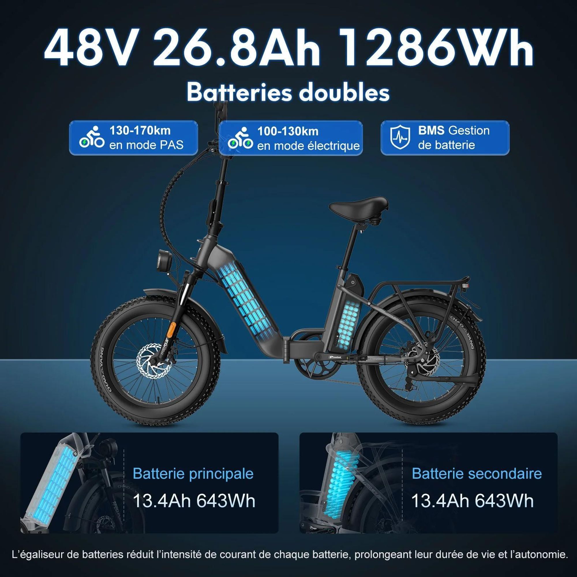 FAFREES FF20 Polar Vélo Électrique - Batterie 48V13.4AH*2 Pneus 20 Pouces - Vert