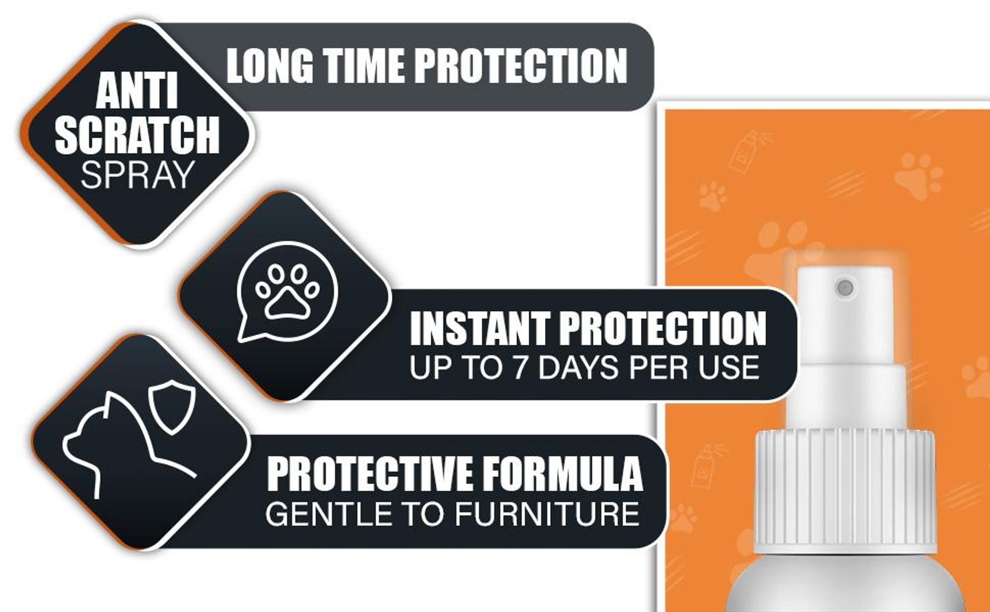 Saint Nutrition® Anti Scratch Spray – Katzenspray – Fernhaltespray – für Katzen – Anti Kratz Spray - Katzenabwеhr – zum Vertreiben von Katzen – Katzen