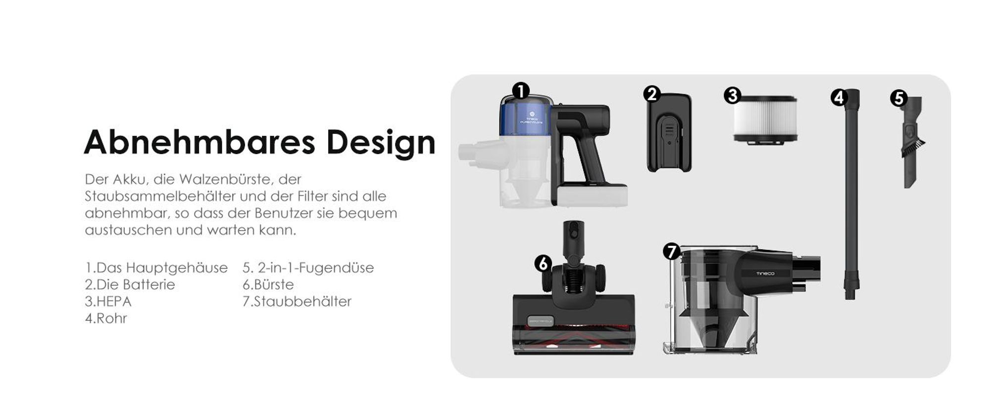 Tineco Pure ONE S30 Akku Staubsauger, 150AW Saugleistung, bis zu 65 Min. Laufzeit ZeroTangle-Bürste LED-Licht Kabelloser Handstaubsauger für Hartböden