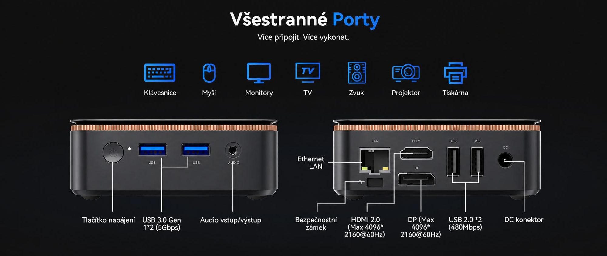 Mini PC Blackview-Huidun H50 s procesorem AMD Ryzen 3300U, grafickou kartou Vega 6, 16 GB RAM, 512 GB SSD, výstupem 4K a ultrakompaktním designem o objemu 0,35 l