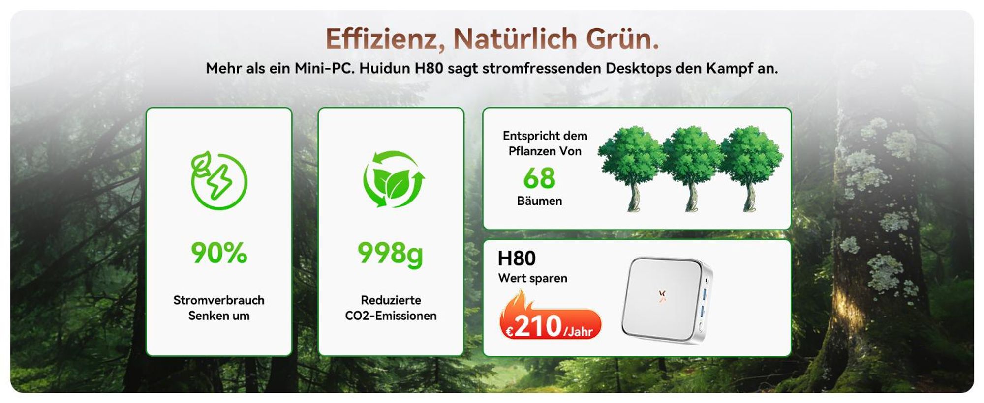 Blackview Huidun H80 MiniPC Desktop PC, AMD Ryzen 5 3500U, 16GB DDR4, 512GB SSD, Dual-Gigabit-LAN, Dual-4K-Ausgang, VESA-Montage, ultra-leise (26dB)