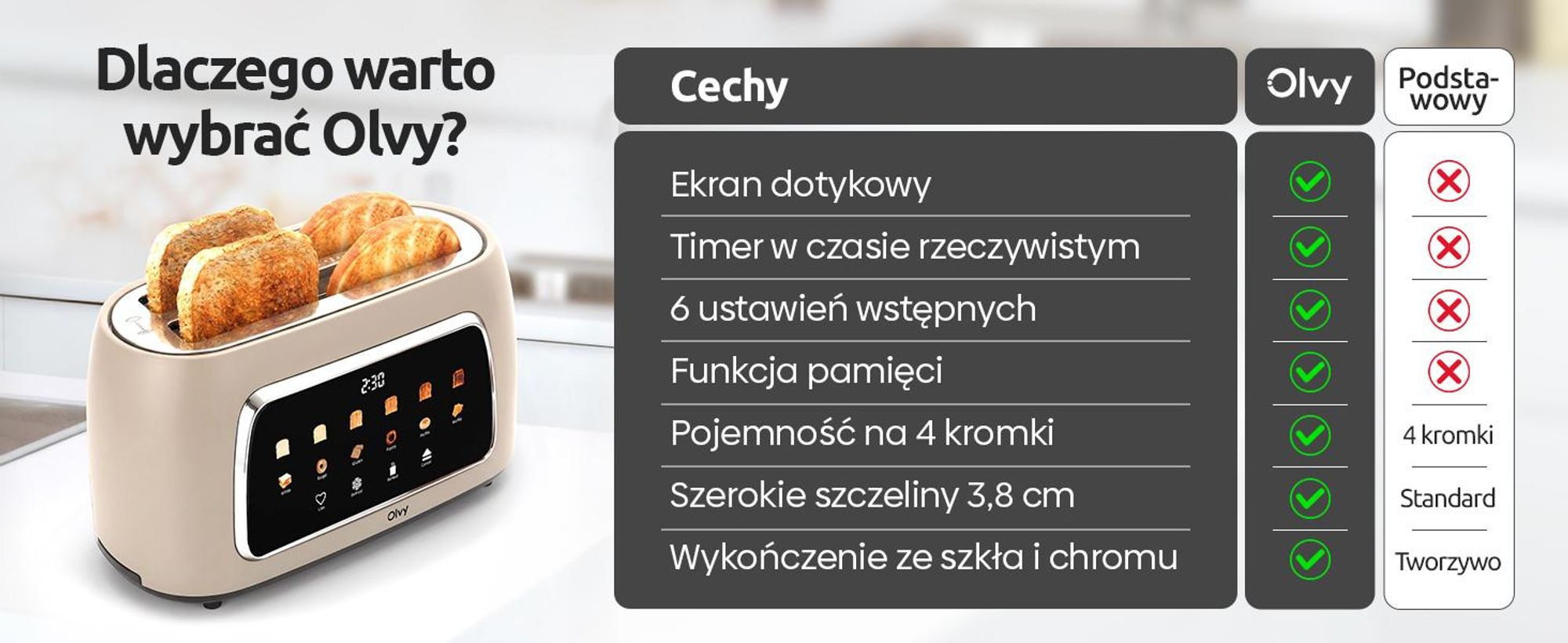 Toster Olvy na 4 kromki, długi otwór, wyświetlacz cyfrowy z timerem, 6 poziomów opiekania, szerokie szczeliny, funkcja rozmrażania i podgrzewania, 150