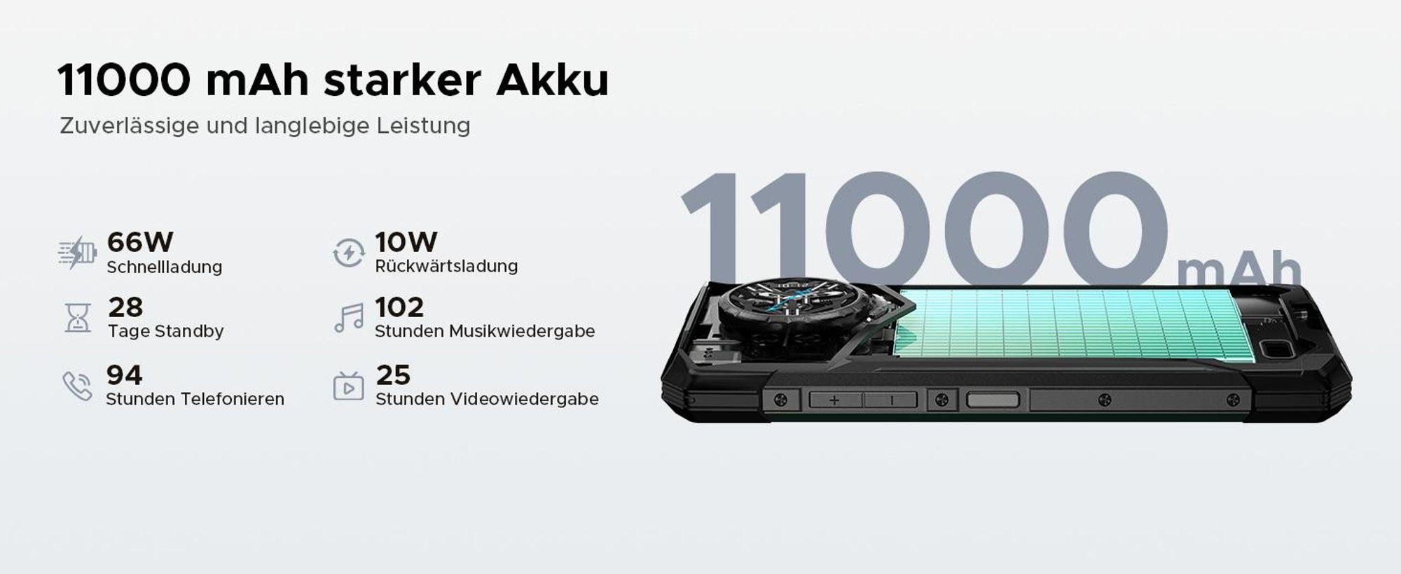 Doogee S200 Ultra 5g 12gb/1tb 6.6´´ Schwarz Schwarz One Size