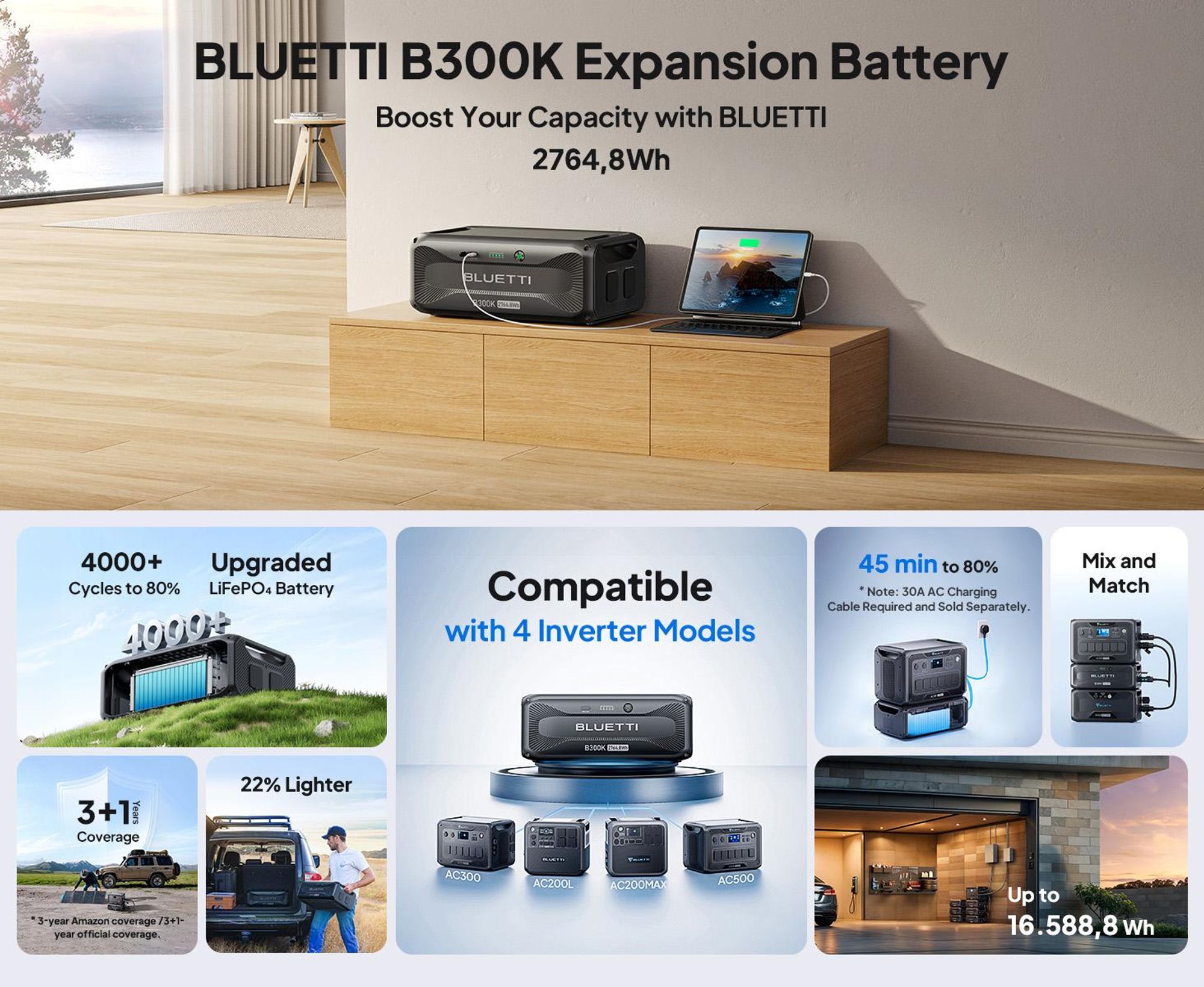 BLUETTI B300K do generatora słonecznego Apex 300, akumulator LiFePO4 2764,8 Wh, dodatkowy akumulator do domu, na wypadek awarii, w podróży