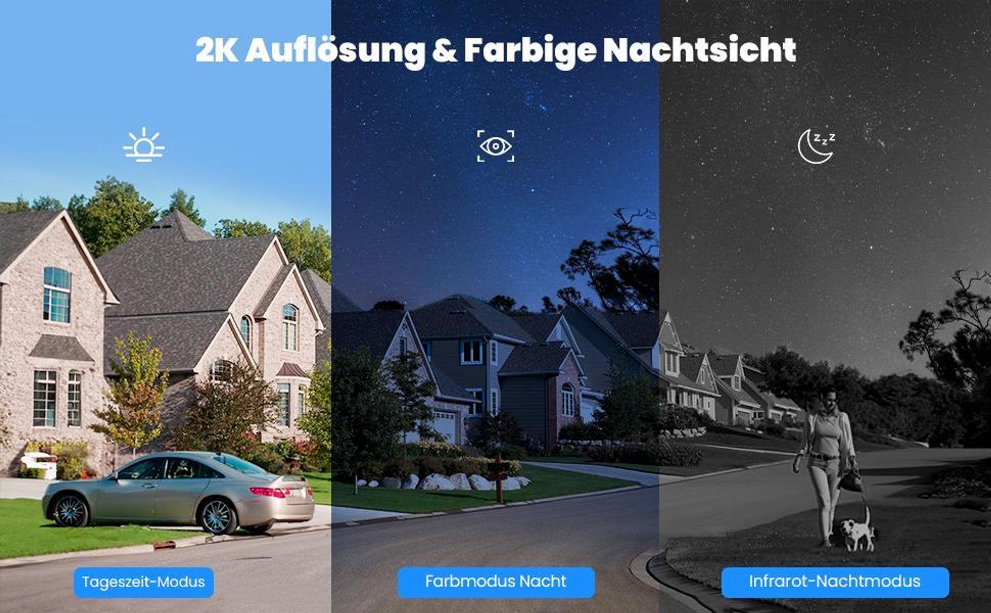 3MP HD WLAN Kamera liefert scharfe Bilder in 2K  Tag und Nacht, bis zu 15 Meter.