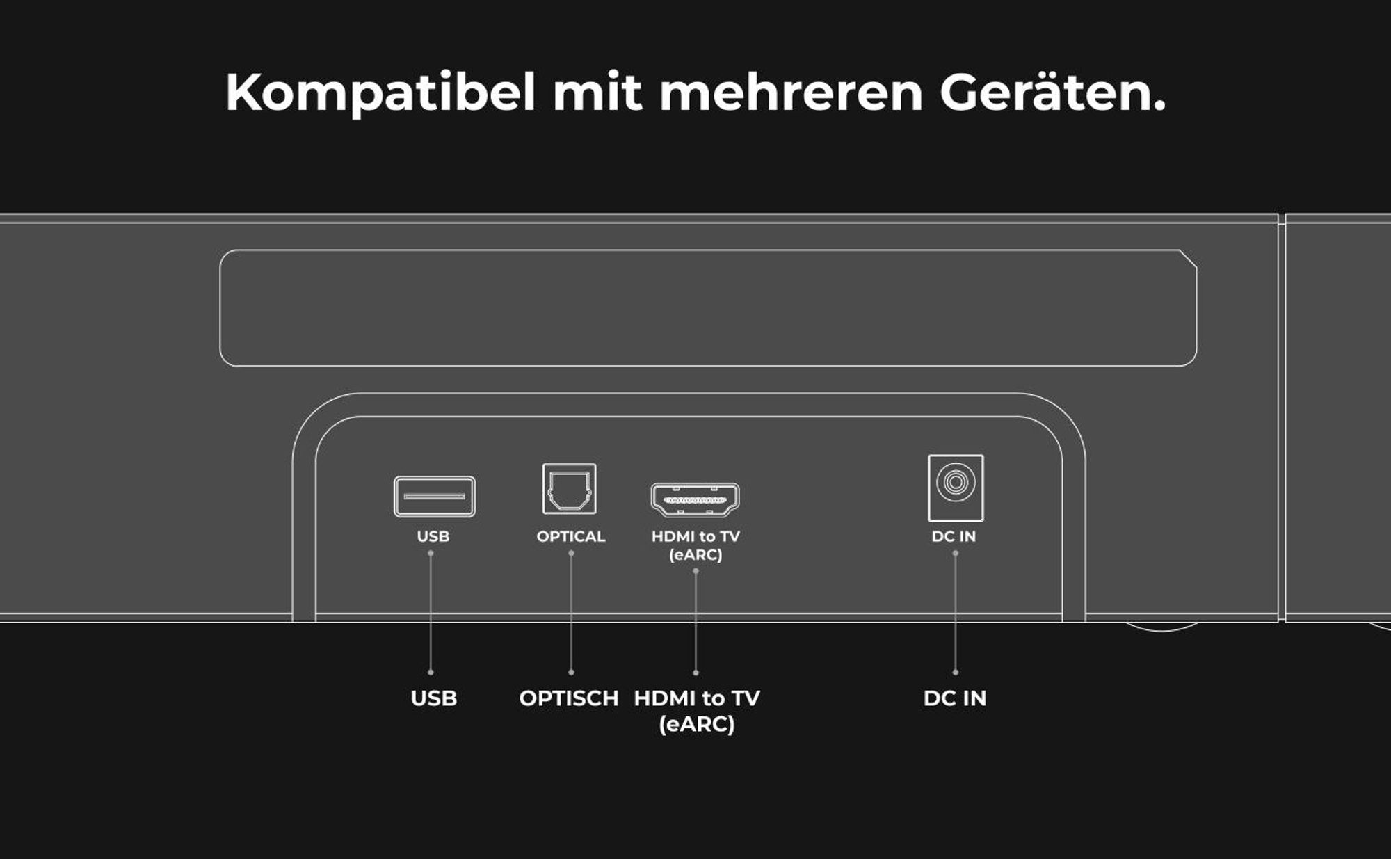 ULTIMEA Poseidon M70 - Soundbar für TV, 3.1.2 Dolby Atmos, kabelloser 5,25" Subwoofer, HDMI eARC, Bluetooth® 6.0, 312 W Spitzenleistung