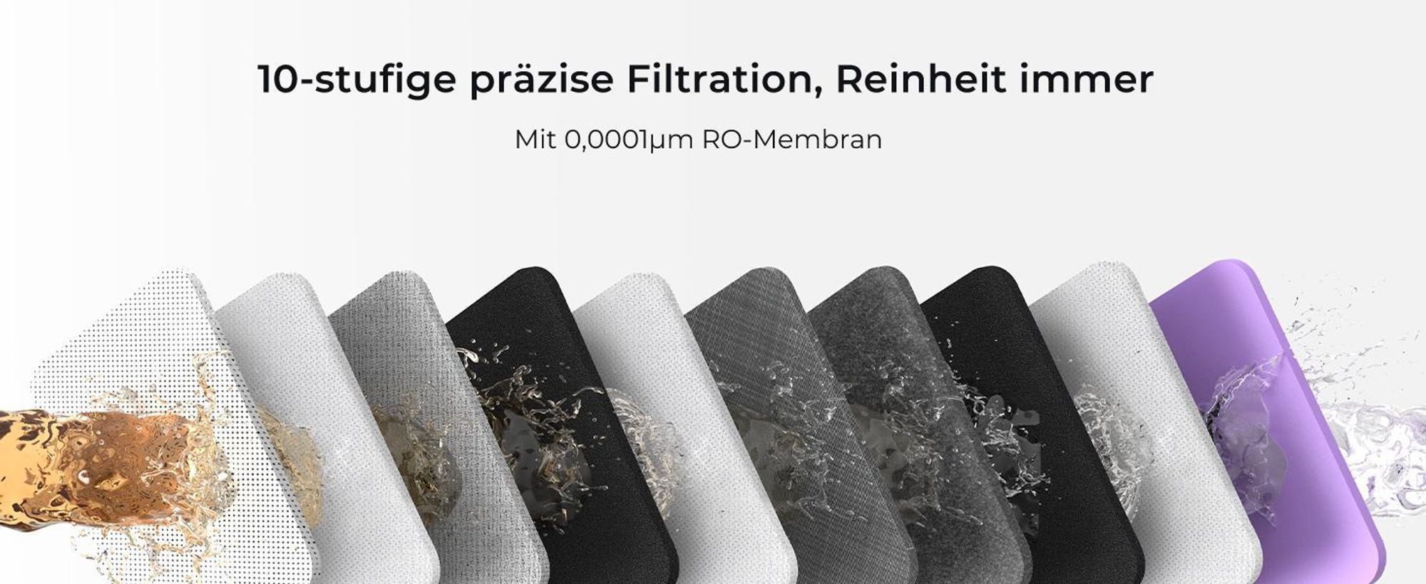 Waterdrop Umkehrosmose-System, 800 GPD, TDS-Reduktion, keine verkalkten Küchengeräte mehr, RO ohne Tank, Umkehrosmose-Wasserfilter-System