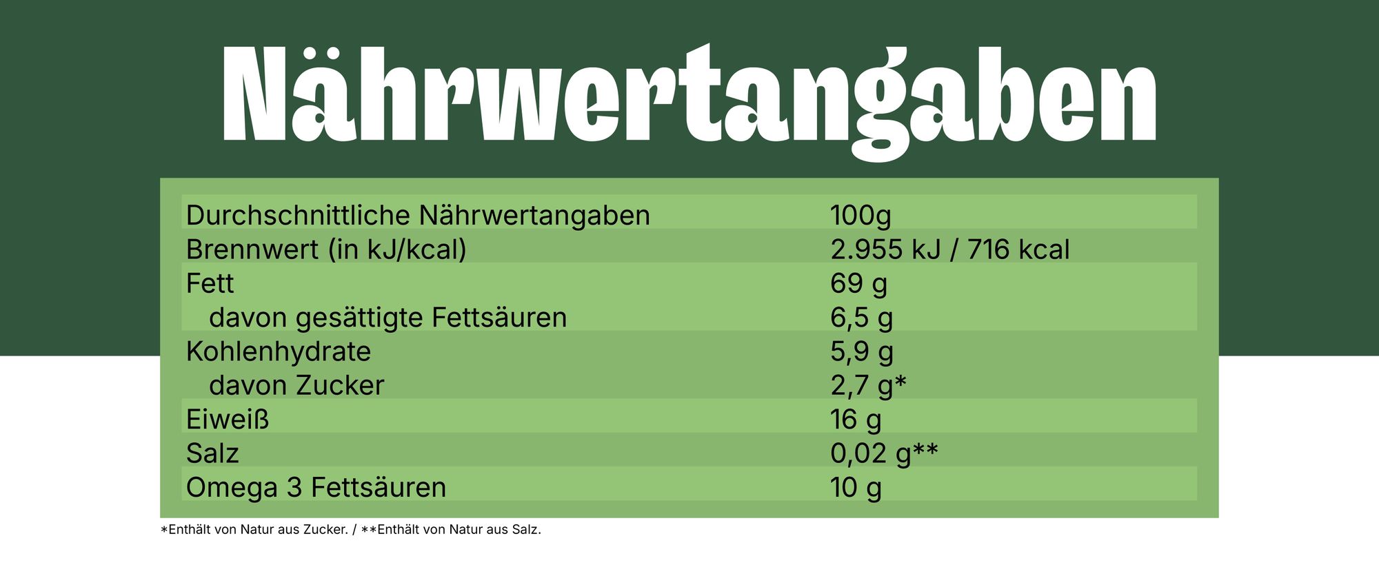 Walnüsse Jumbo: 500 g Inhalt: 500 g