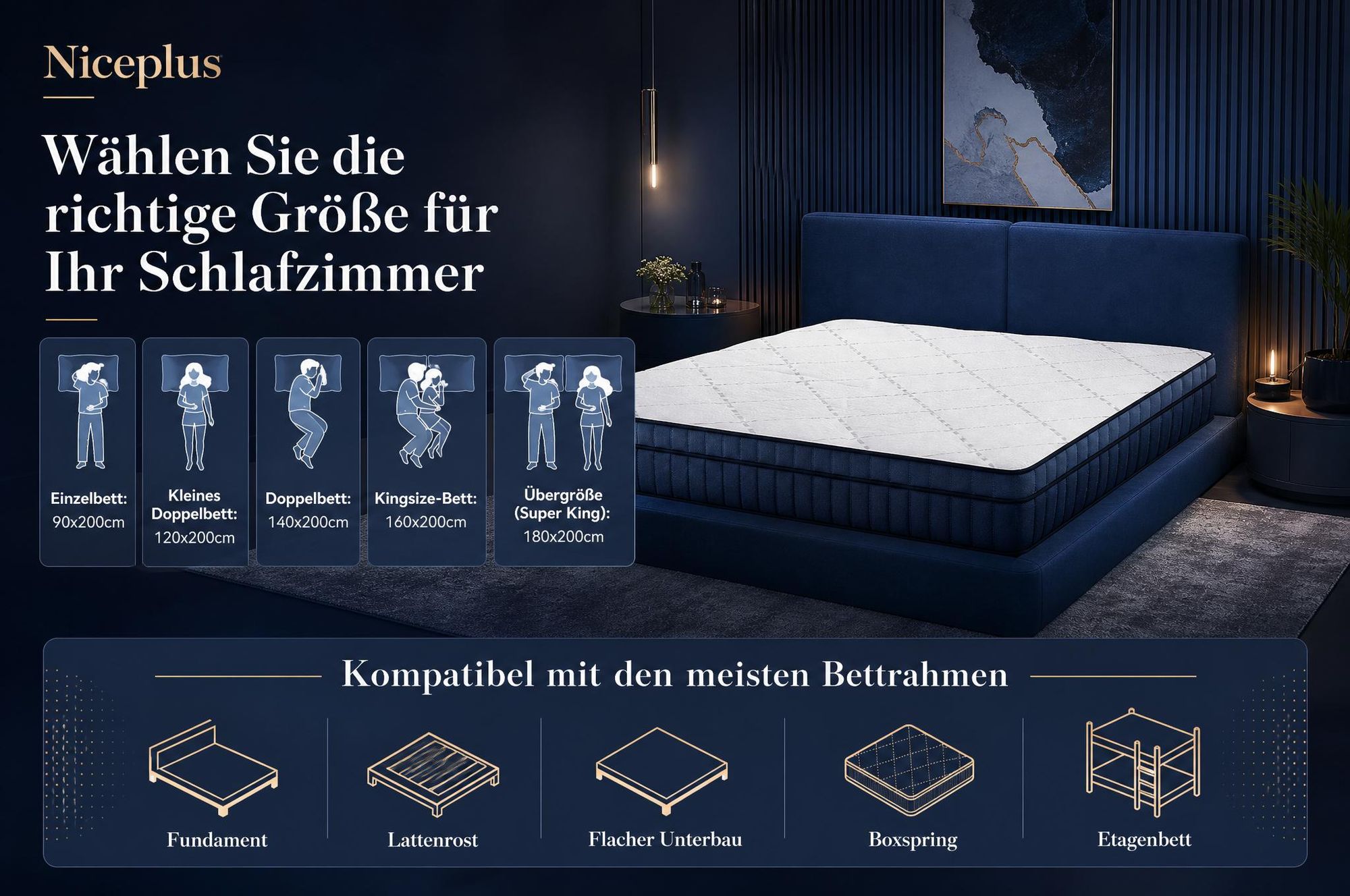 Niceplus Matratze 140x200 26cm Integrierter Topper 7 Zonen Taschenfederkern H4 + 2. Kopfkissen gratis nur bei Mitbestellung im selnkorb