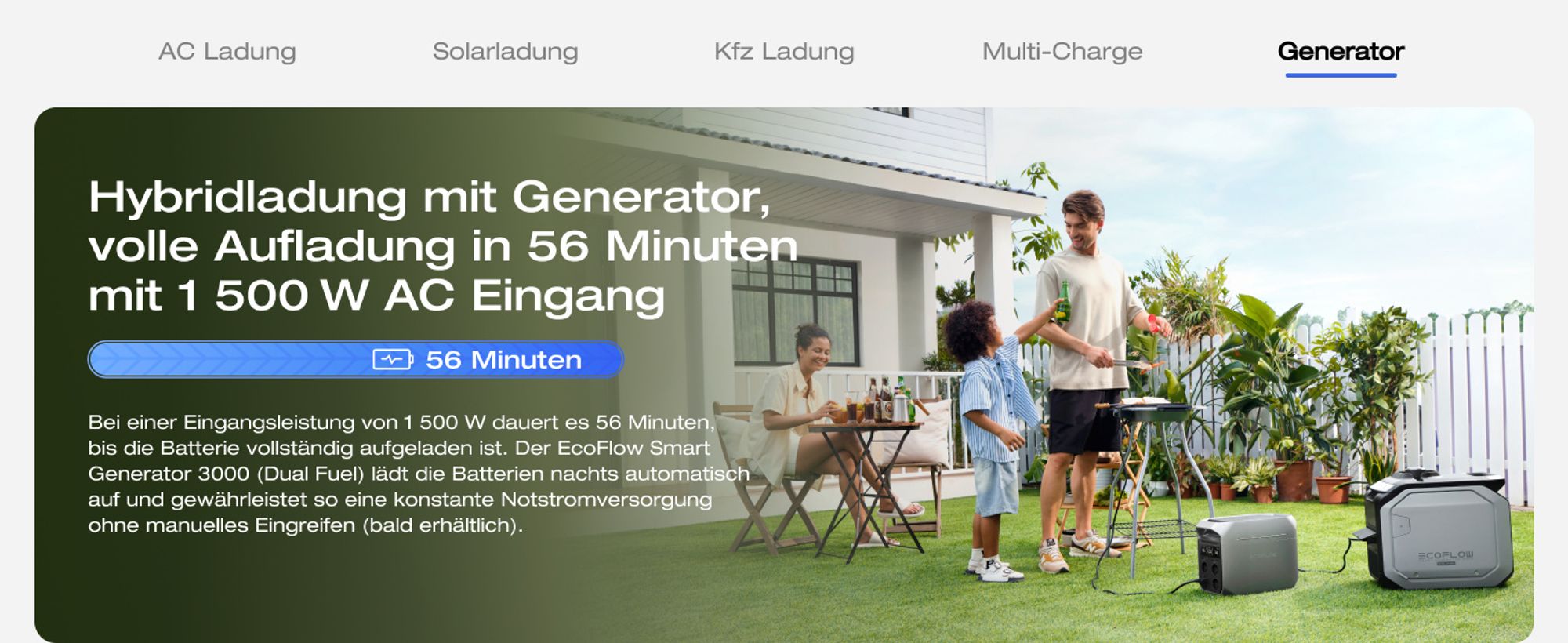 EF ECOFLOW Tragbare Powerstation DELTA 3 Plus, 1024 Wh LiFePO4-Batterie, vollständig aufgeladen in 56 Minuten, 1800W (3600W Spitze) Solargenerator