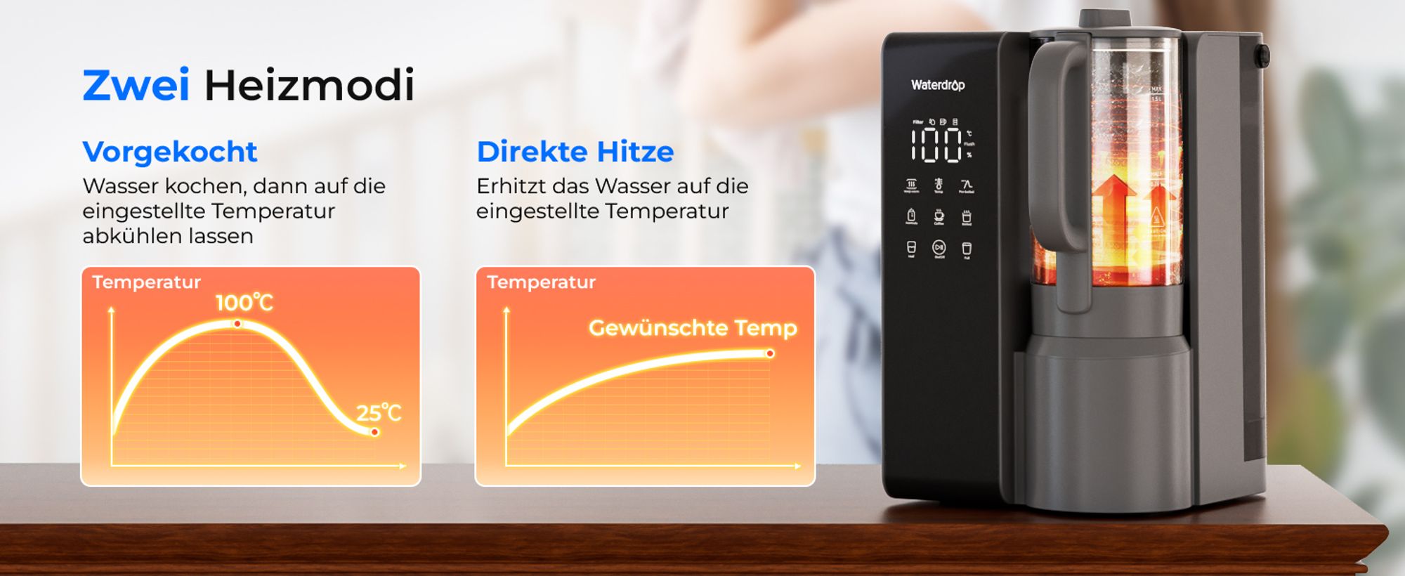 Waterdrop WD-M1 Heißwasser Umkehrosmose Tischwasserfiltersystem, 7 Temperaturoptionen, 6-stufige Reinigung, 3:1 Rein zum Abfluss, ohne Installation