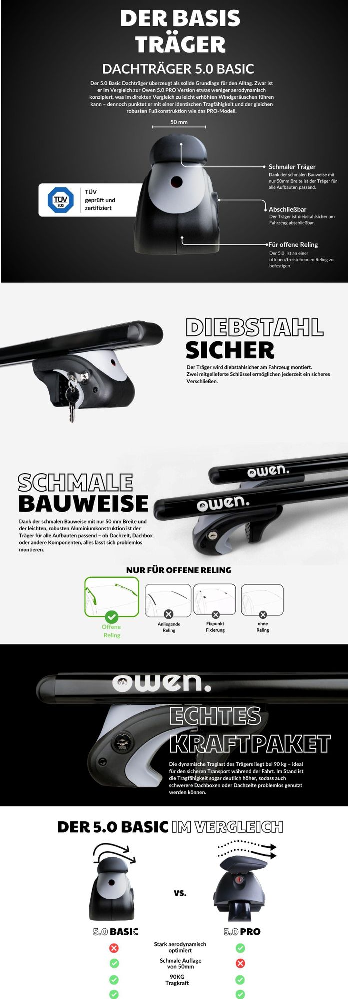 Owen 5.0 Dachträger Universal 120 cm Schwarz | Aluminium Relingträger für offene Reling |  | Abschließbar | Tragfähigkeit bis 90 kg