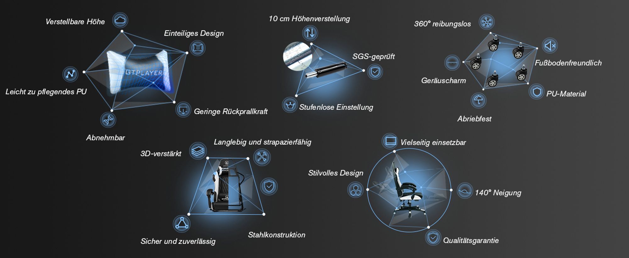 GTPLAYER Gaming-Stuhl Gamer Stuhl, Ergonomischer Bürostuhl mit Fußstütze, Gaming Sessel 150 kg Belastbarkeit, Kopfstütze und Lendenstütze weiß