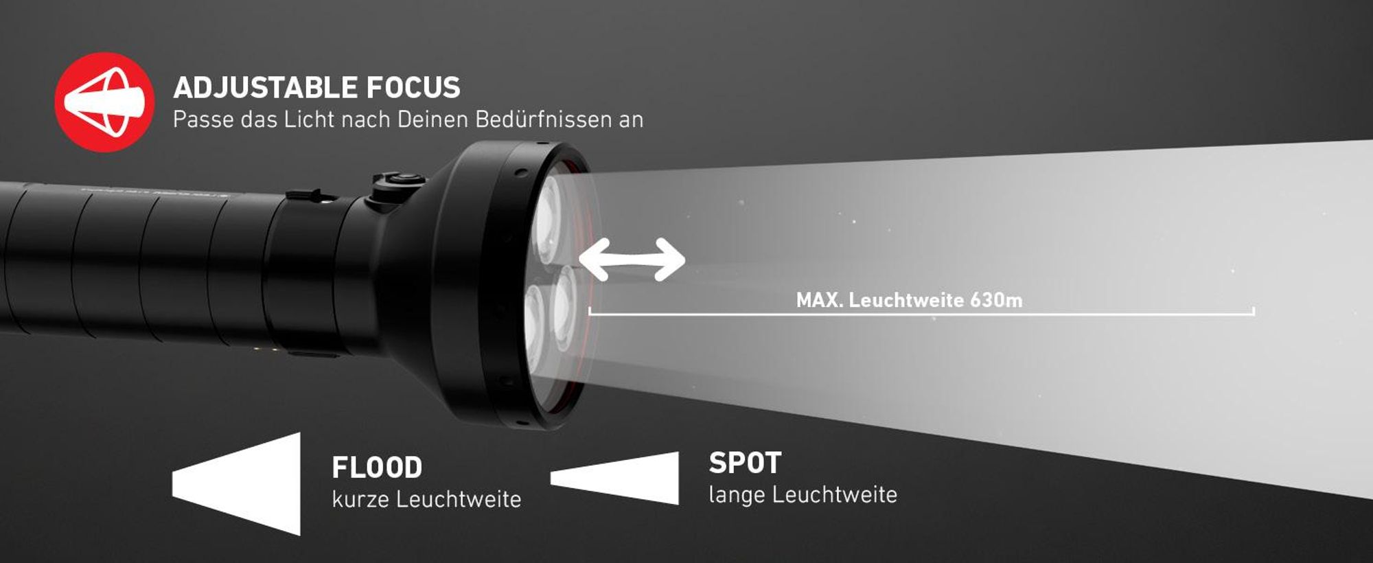 One-Touch Focus