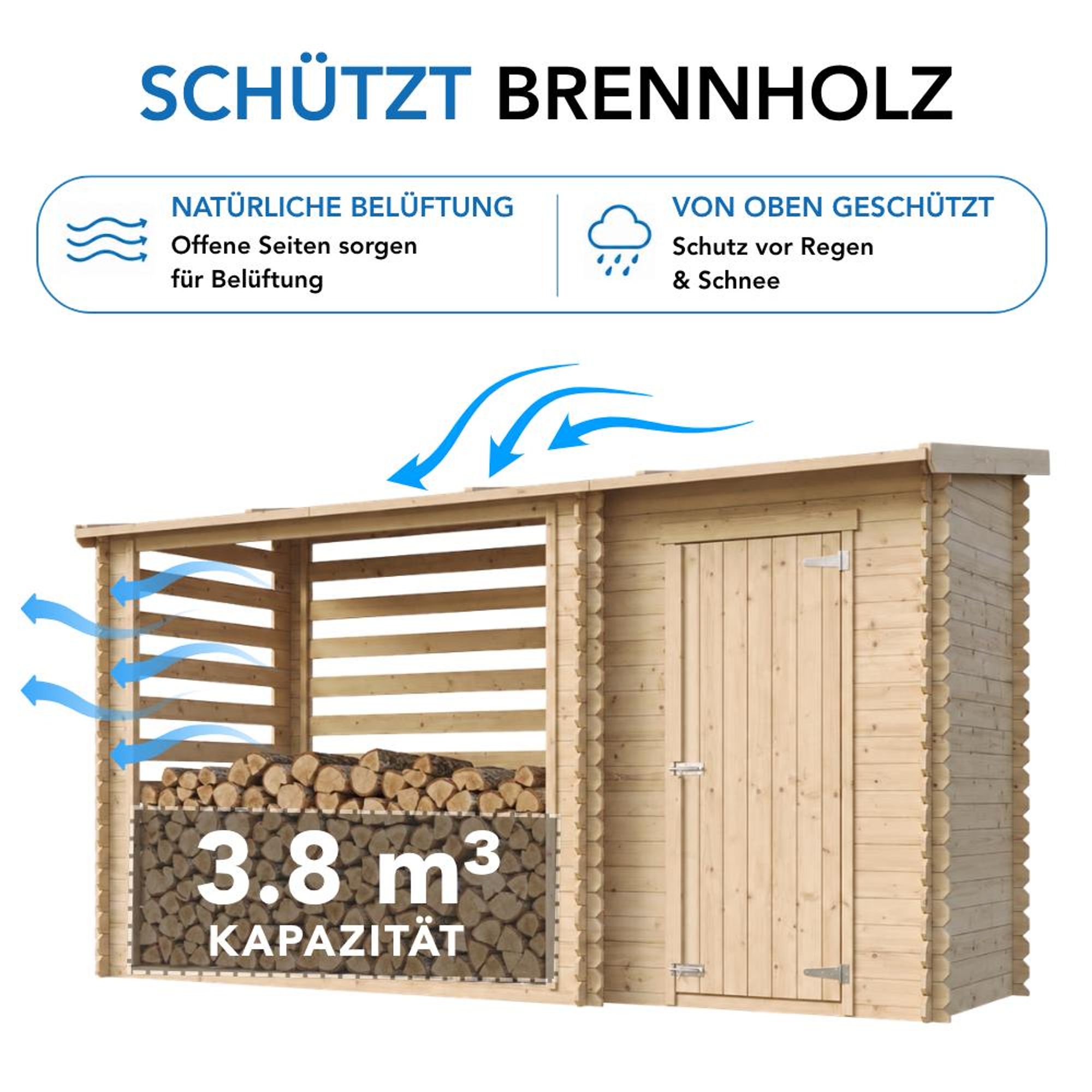 TIMBELA M205 - Gartenhaus Holz mit Brennholzregal B344xL146xH199 cm/ 3.64 m2