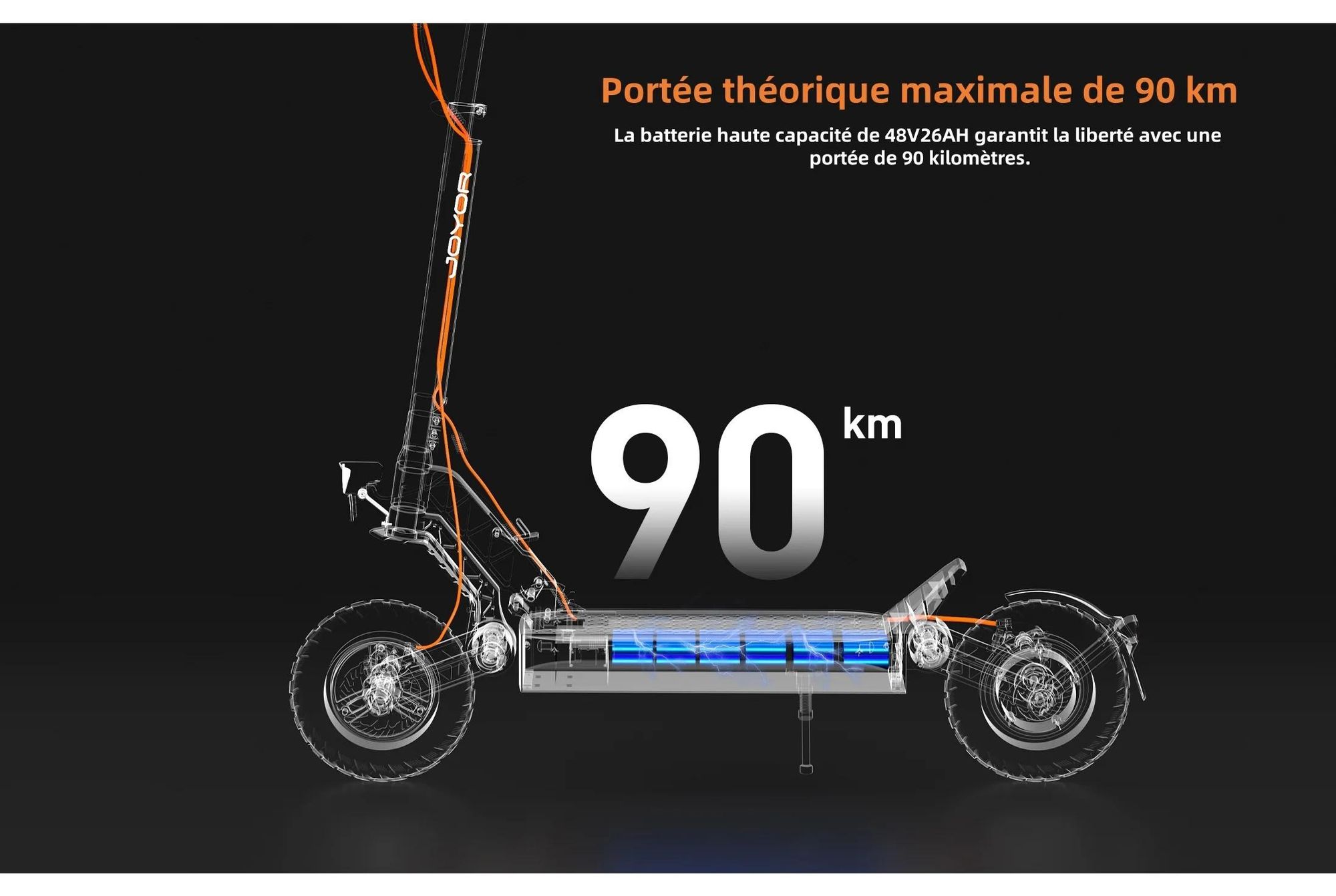 JOYOR S8 Pliable Trottinette électrique - Moteur 600W Batterie 48V26AH Pneus de 10 Pouces - Noir