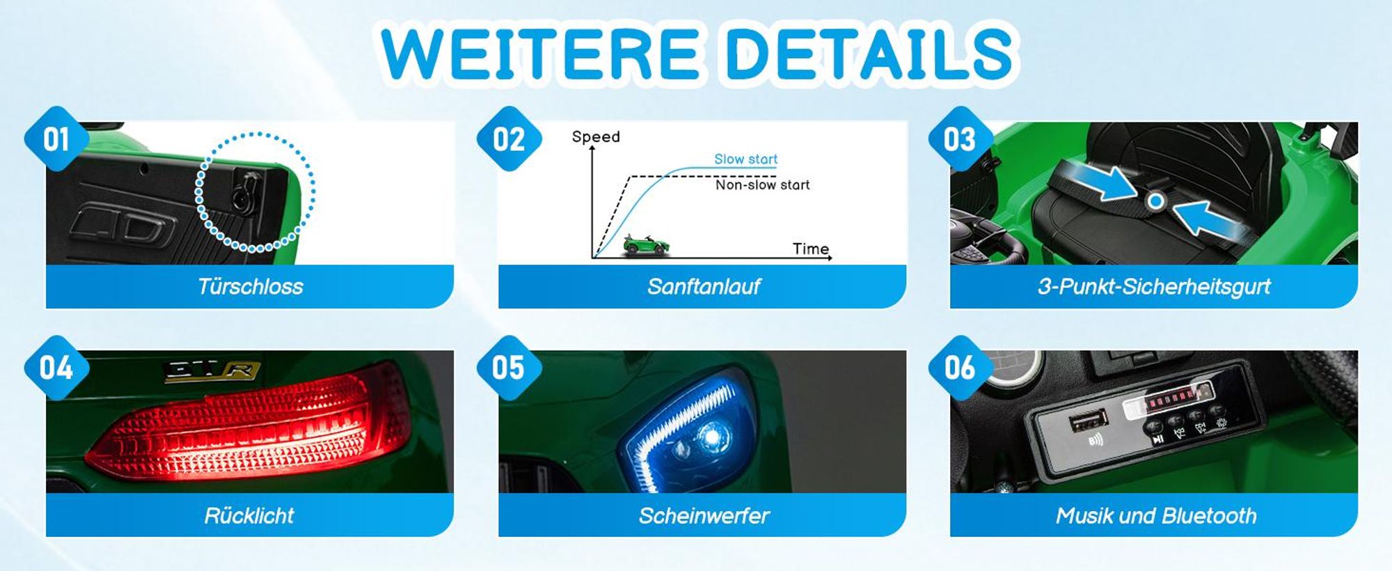 Elektroauto Kinderauto Mercedes-Benz AMG Gtr, mit 2,4G Fernbedienung, LED Scheinwerfer, MP3, Hupe und Musik, Grün