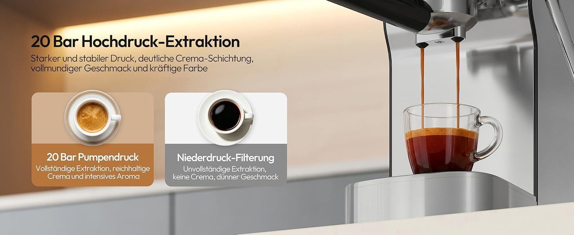 LLIVEKIT Siebträgermaschine, 20 Bar Espressomaschine mit Milchaufschäumer, Edelstahl