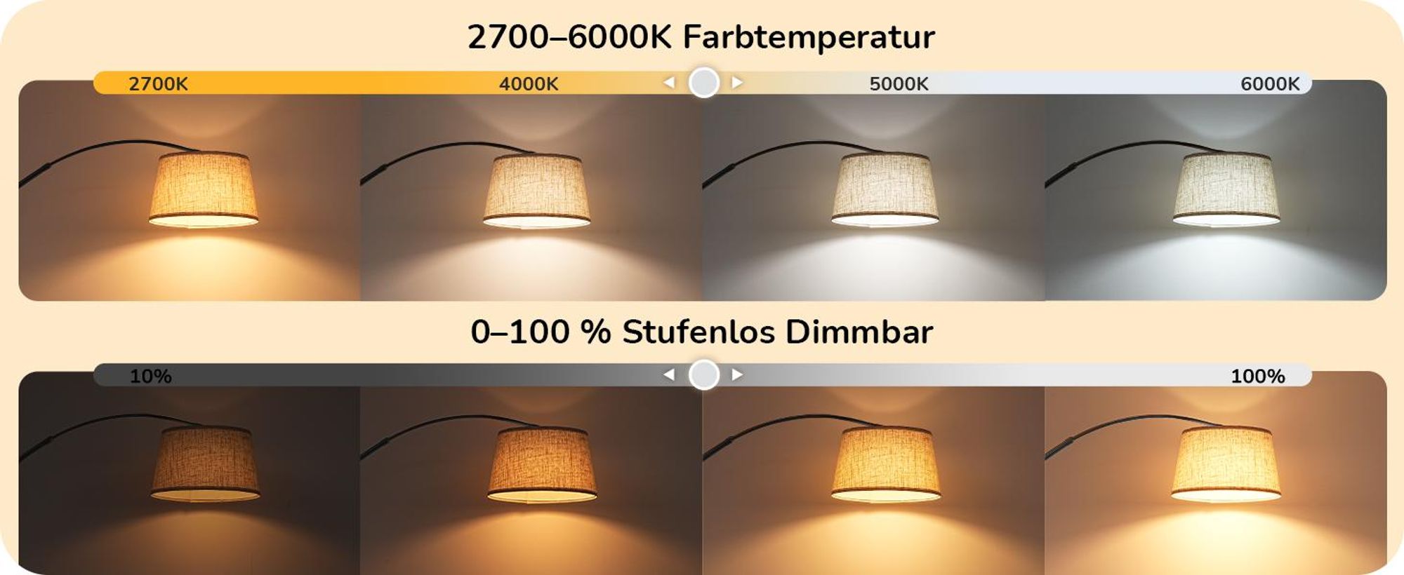 EDISHINE Stehlampe Dimmbar Wohnzimmer, Bogenlampe 143-176 cm verstellbar, mit drehbarem Lampenkopf, magnetische Fernbedienung