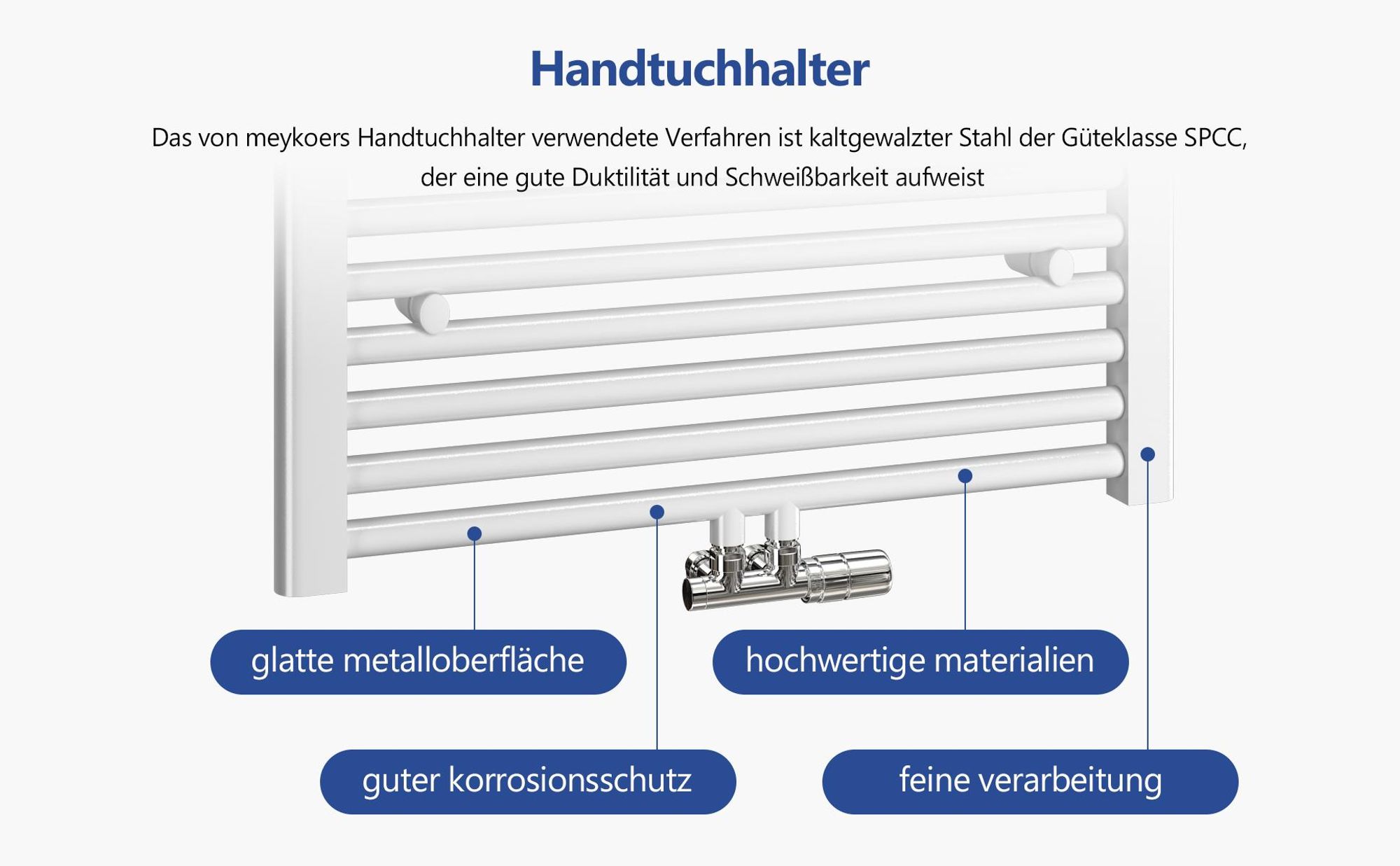 Heilmetz Badheizkörper 1000x500mm Mittelanschluss 427 Watt Weiß, Handtuchtrockner Handtuchwärmer Design Heizkörper für Bad Heizung Radiator Ohne heizstab