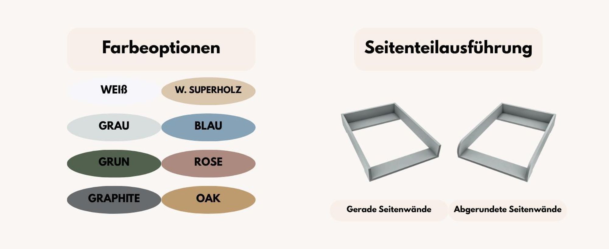 regalik Wickelaufsatz für Malm von IKEA, Wickeltischaufsatz für 48 cm Kommoden, Abnehmbar Wickelkommode aufsatz, Gerade Frontplatten, Oak, 72cm x 54cm