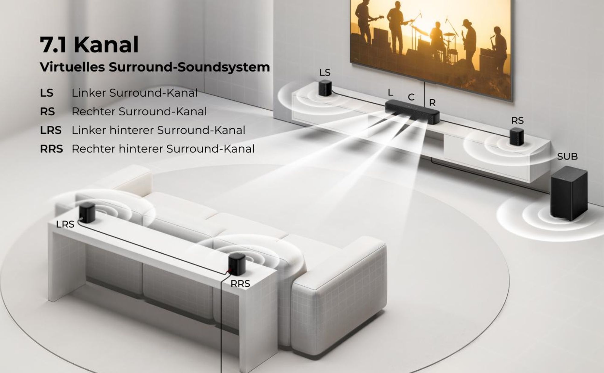 ULTIMEA Aura S4T 7.1-Kanal TV-Soundbar mit 4 Surround-Lautsprechern, Heimkino-Soundsystem mit 5,25" Subwoofer, App-Steuerung, HDMI/OPT/AUX, 350W