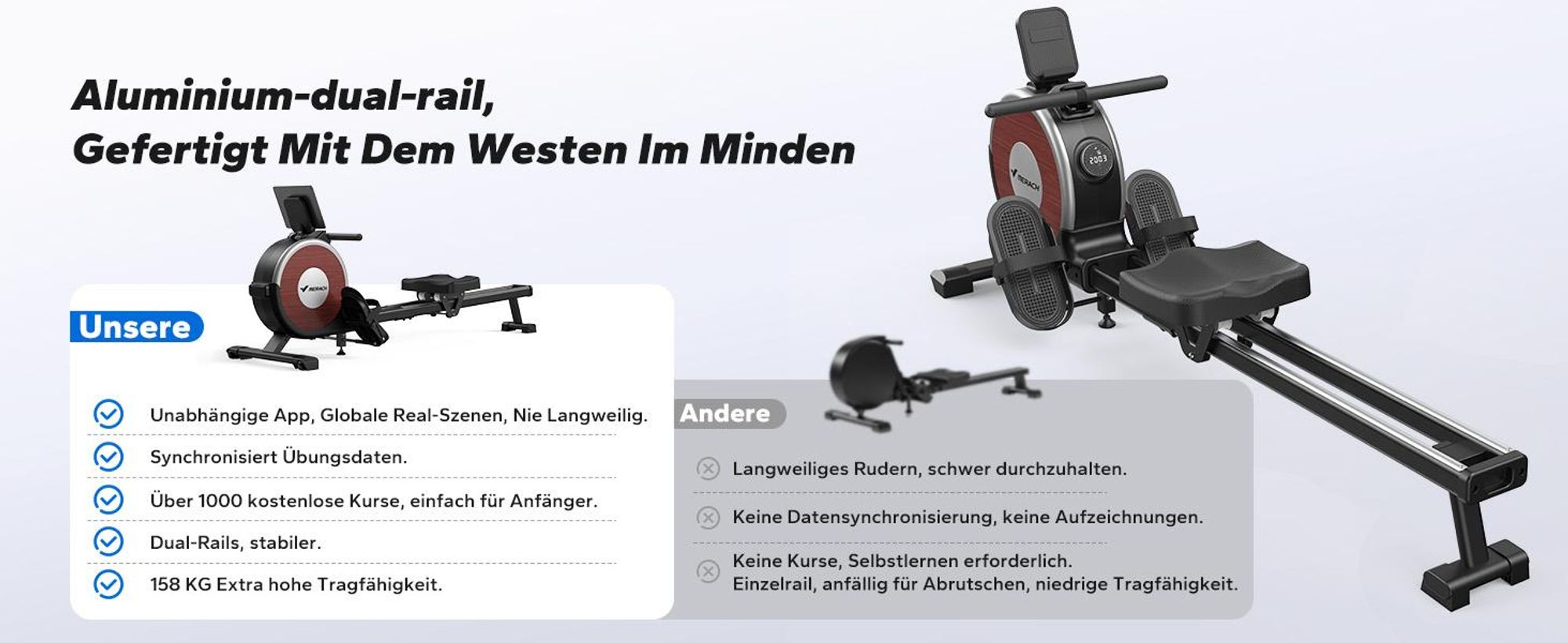 Klappbares magnetisches Rudergerät – leise, 16 Stufen Widerstand, Doppel-Schienen, Bluetooth-App & Tablet-Halter, LCD-Display, bis 158 kg, Heimfitness