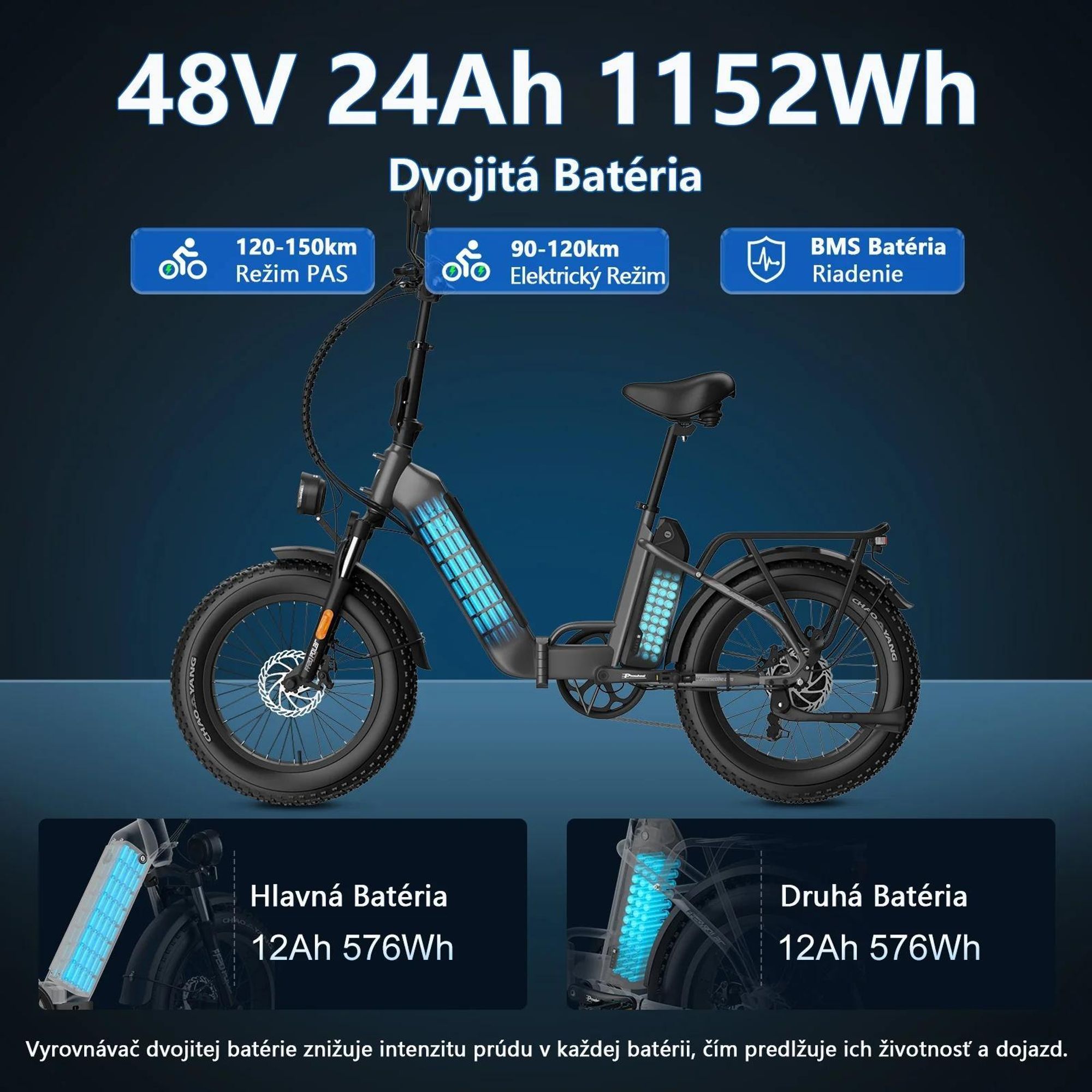 Elektrický Bicykel FAFREES FF20 Polar - Batéria 48V12*2AH 20" Hydraulická Kotúčová Brzda - Sivo Modrá